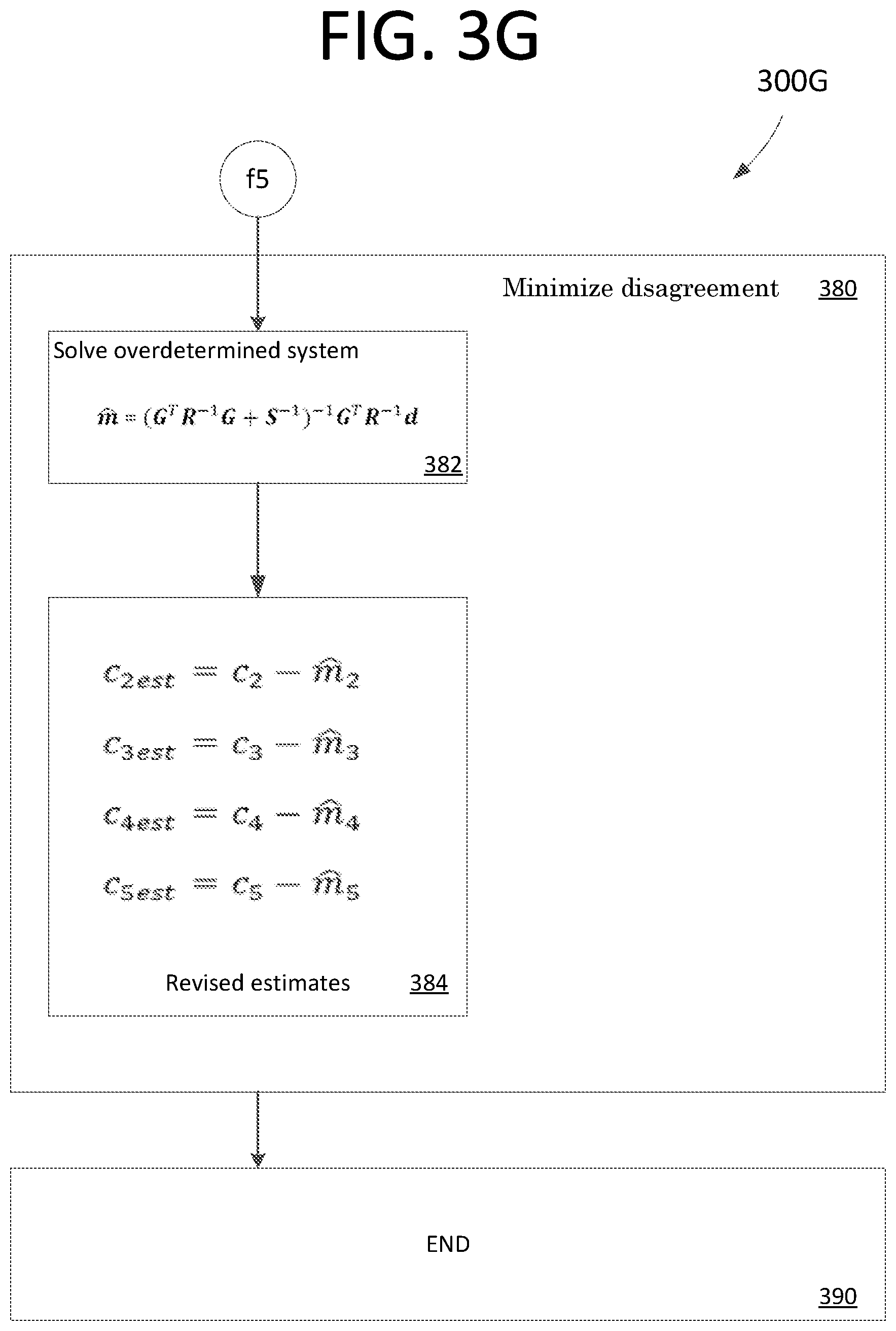 Patent US12313739 Figure 18 – Multi-perspective ensonification system and method