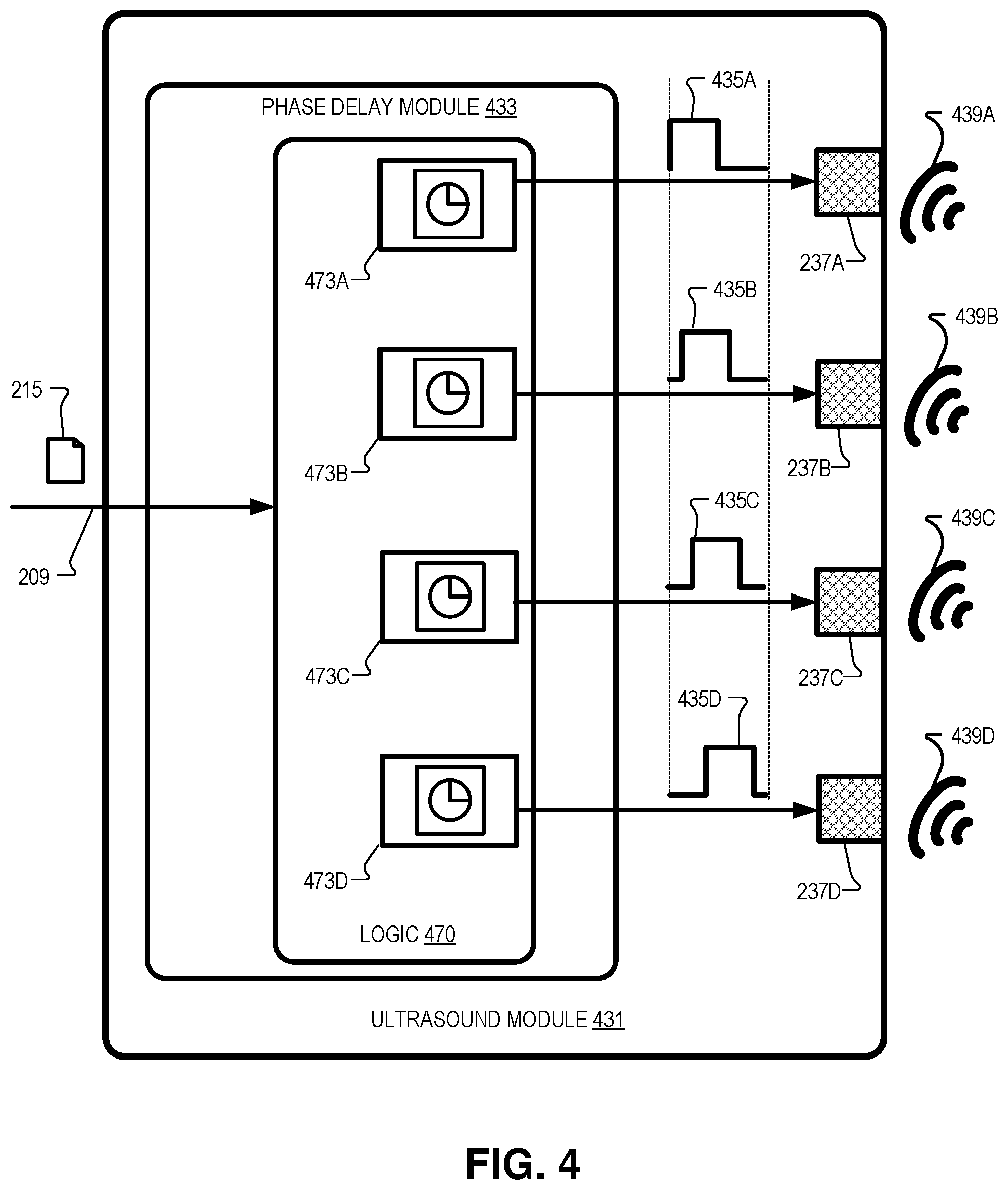 Patent US12313740 Figure 5 – Phase delay ultrasound for steered ultrasound beam