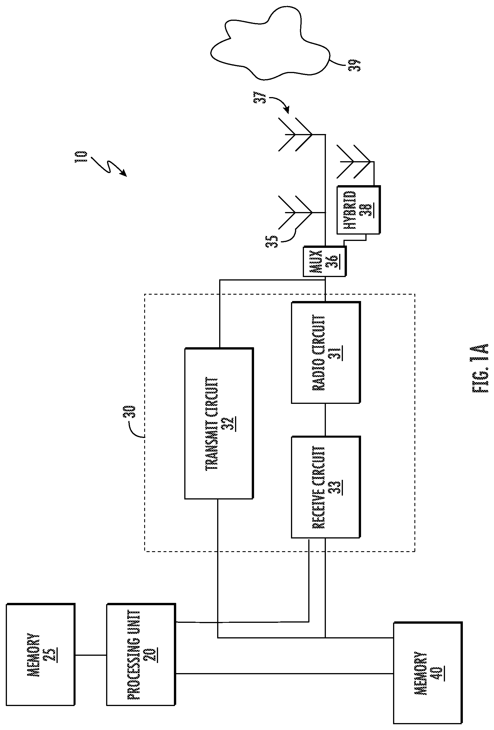 Patent US12313741 Figure 1 – Hybrid AoX and HADM system for low cost and simple location finding