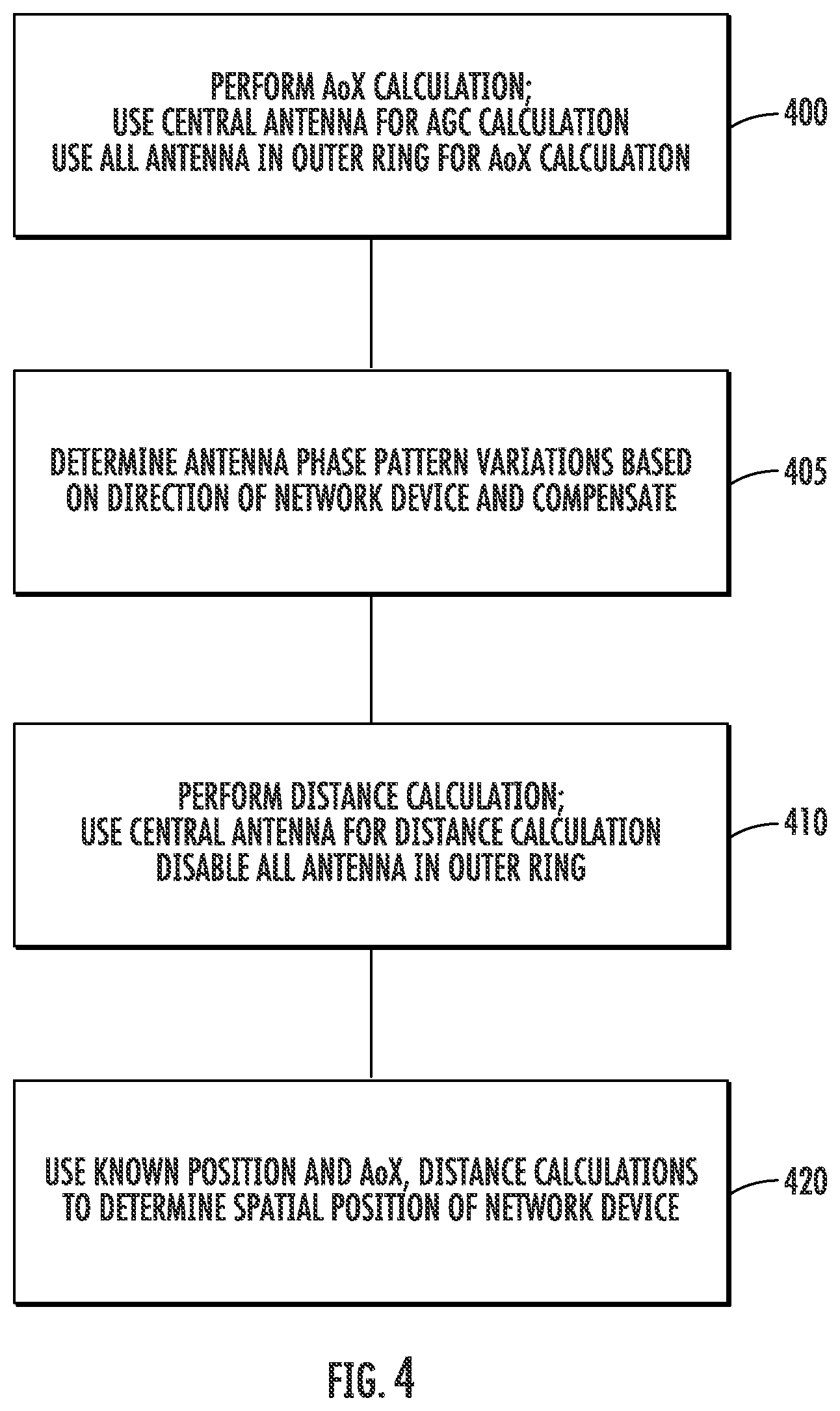 Patent US12313741 Figure 6 – Hybrid AoX and HADM system for low cost and simple location finding