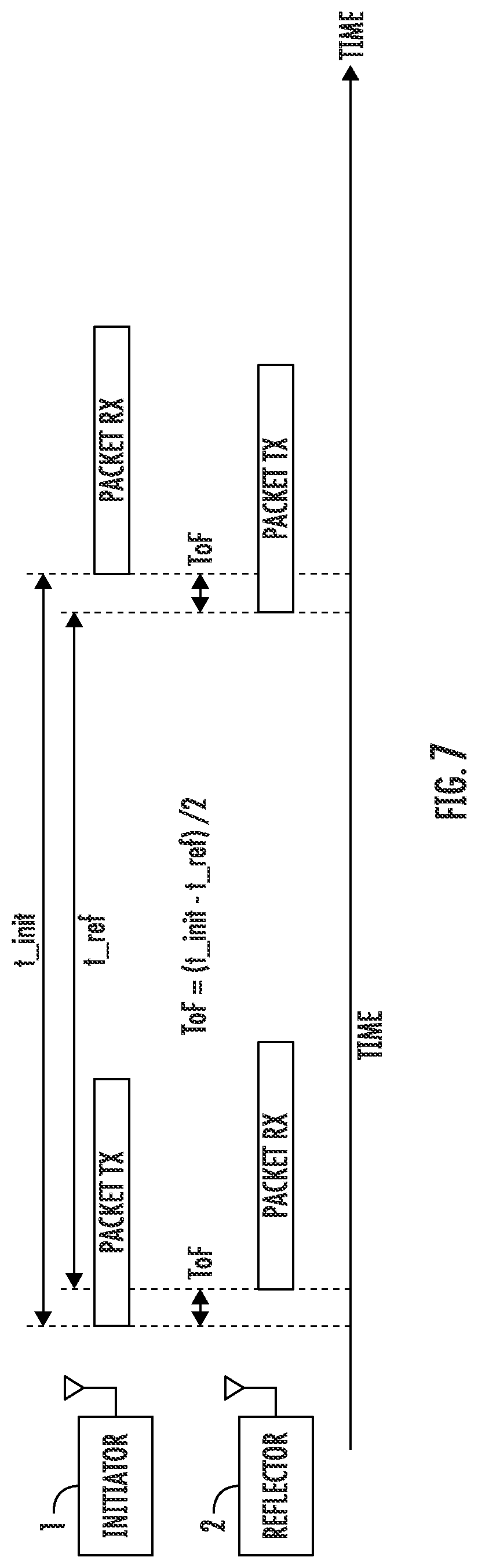 Patent US12313741 Figure 9 – Hybrid AoX and HADM system for low cost and simple location finding