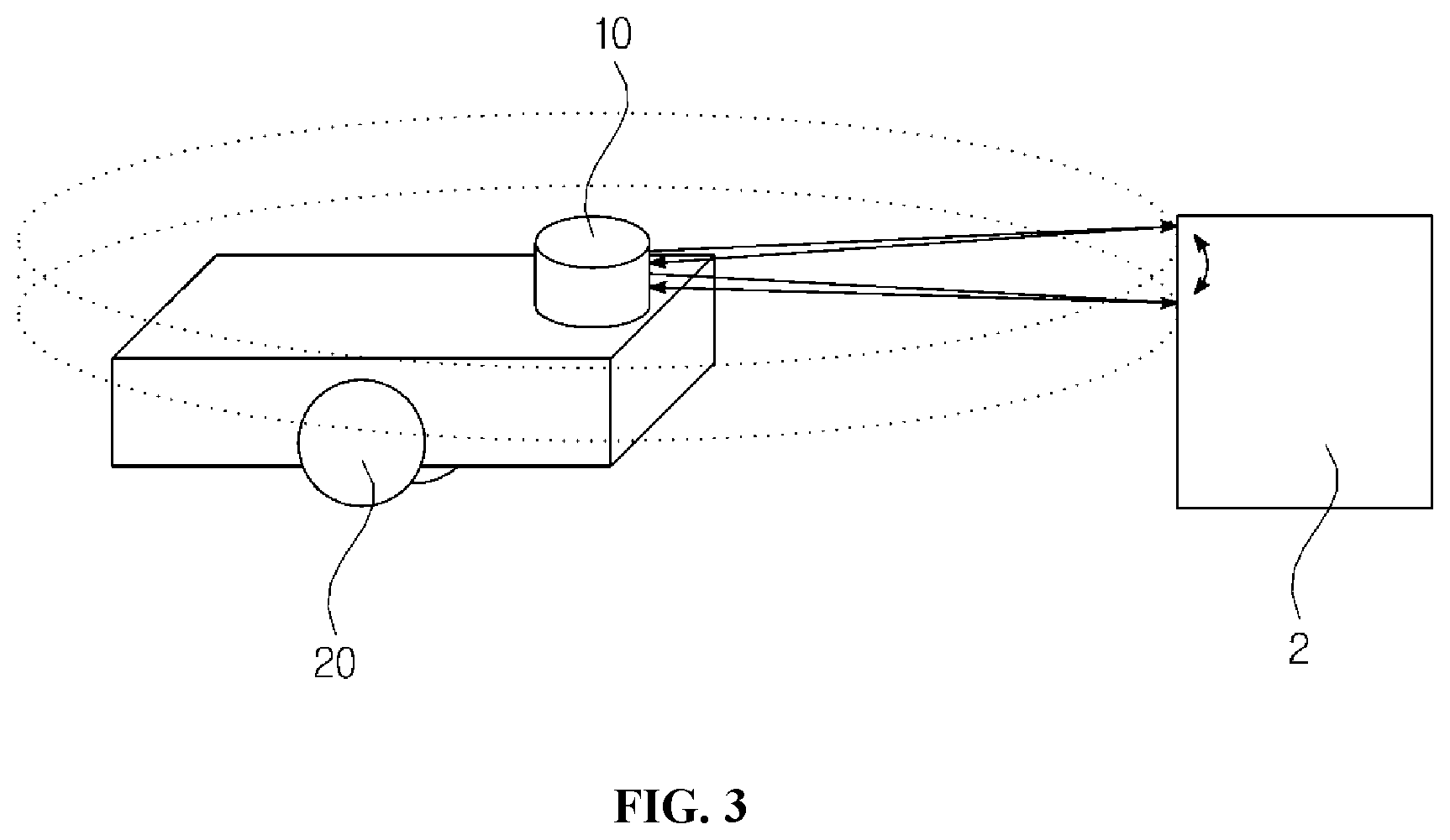Patent US12313742 Figure 3 – LIDAR apparatus based on time of flight and moving object