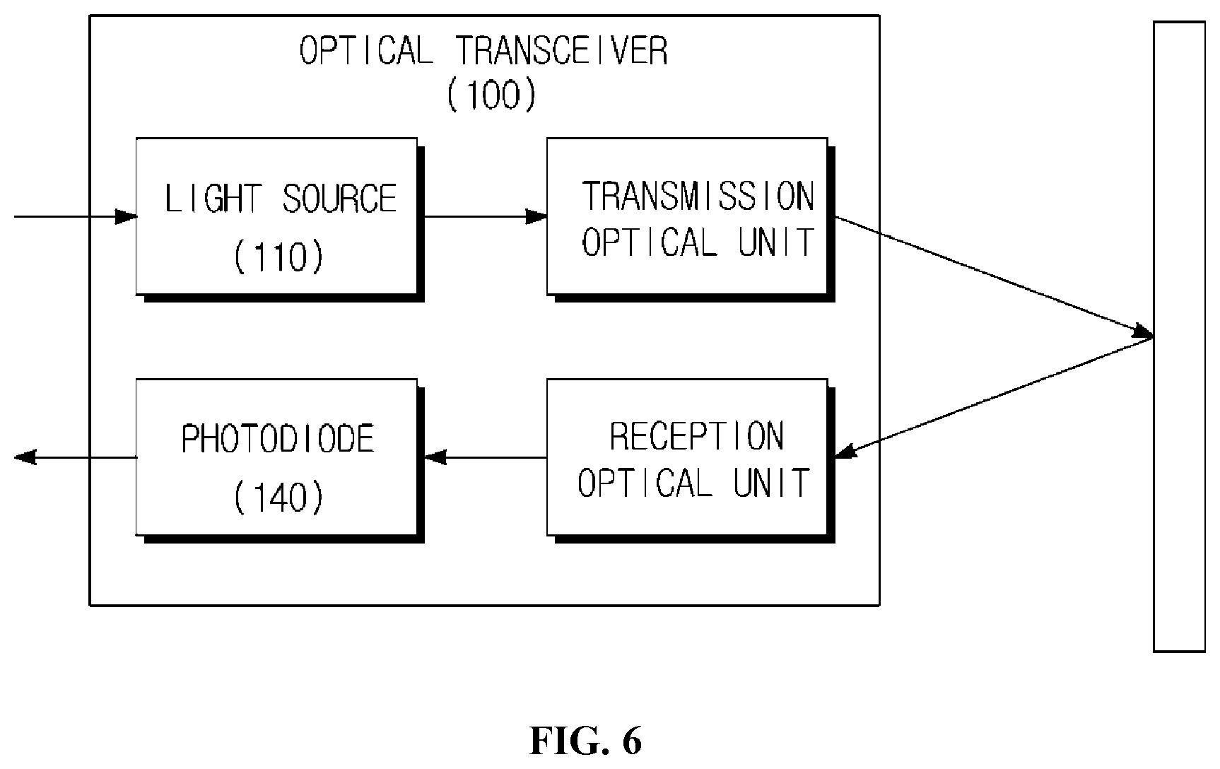 Patent US12313742 Figure 6 – LIDAR apparatus based on time of flight and moving object