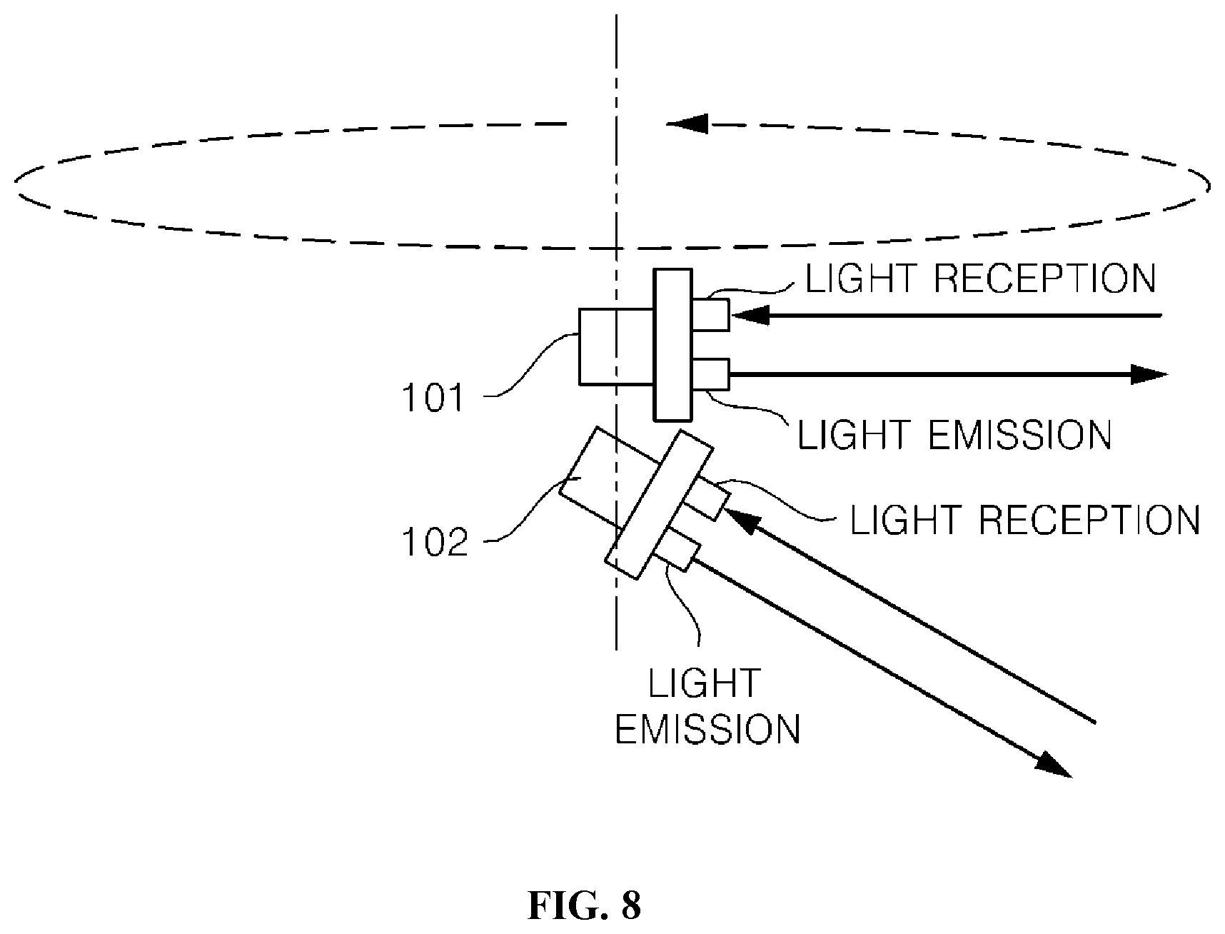 Patent US12313742 Figure 8 – LIDAR apparatus based on time of flight and moving object