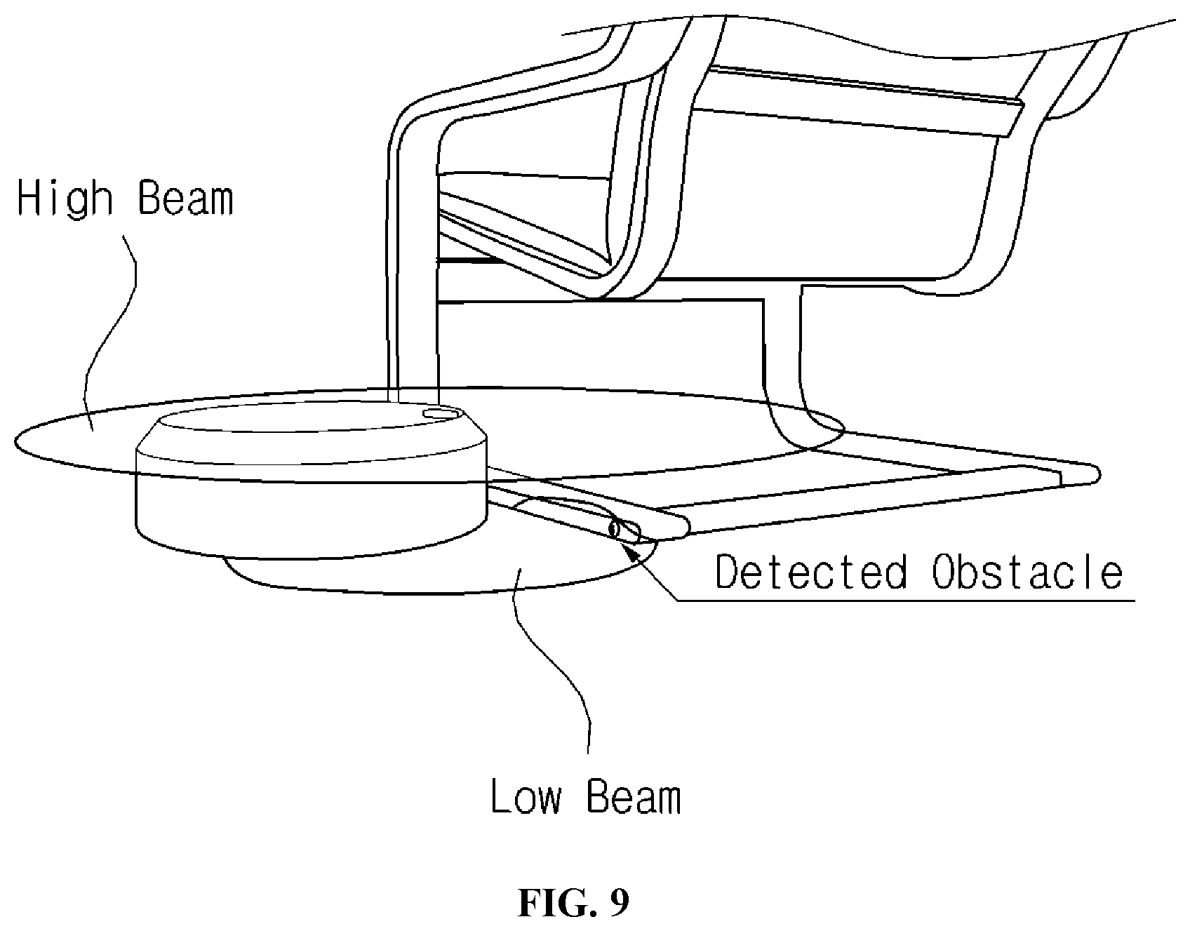 Patent US12313742 Figure 9 – LIDAR apparatus based on time of flight and moving object
