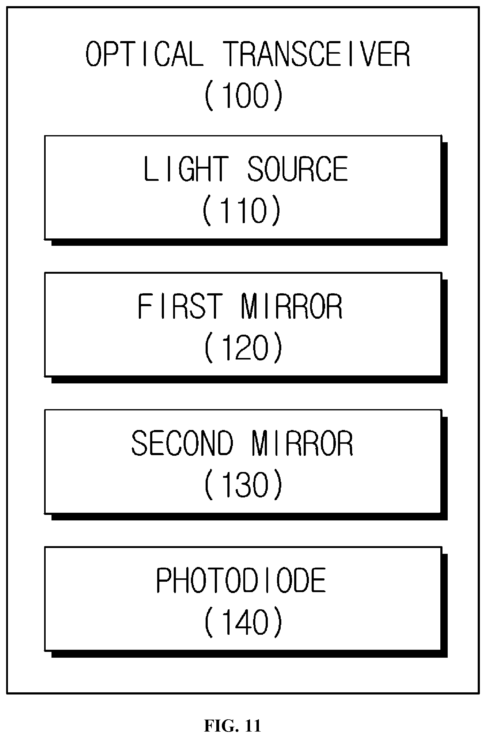 Patent US12313742 Figure 11 – LIDAR apparatus based on time of flight and moving object