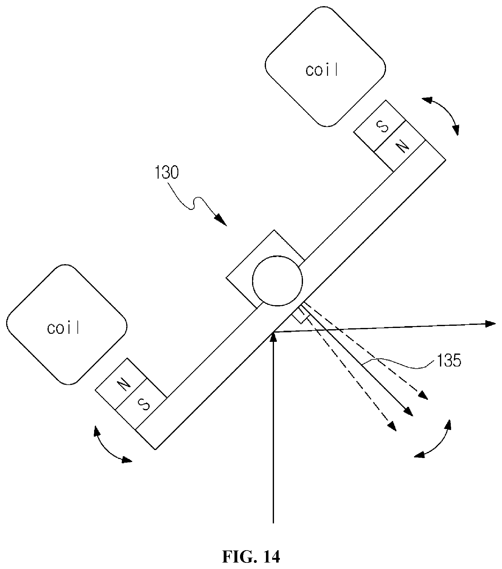 Patent US12313742 Figure 14 – LIDAR apparatus based on time of flight and moving object