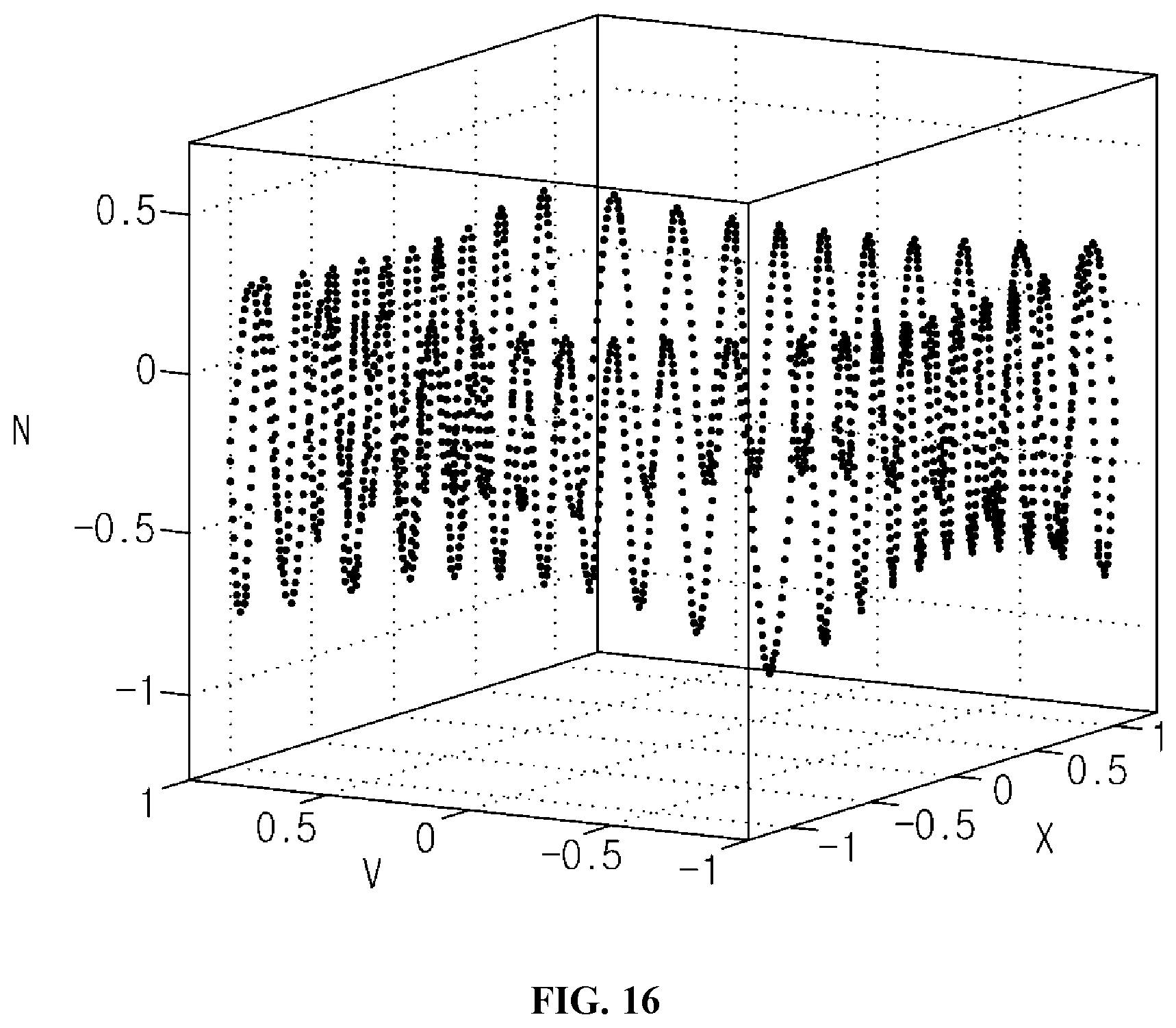 Patent US12313742 Figure 16 – LIDAR apparatus based on time of flight and moving object