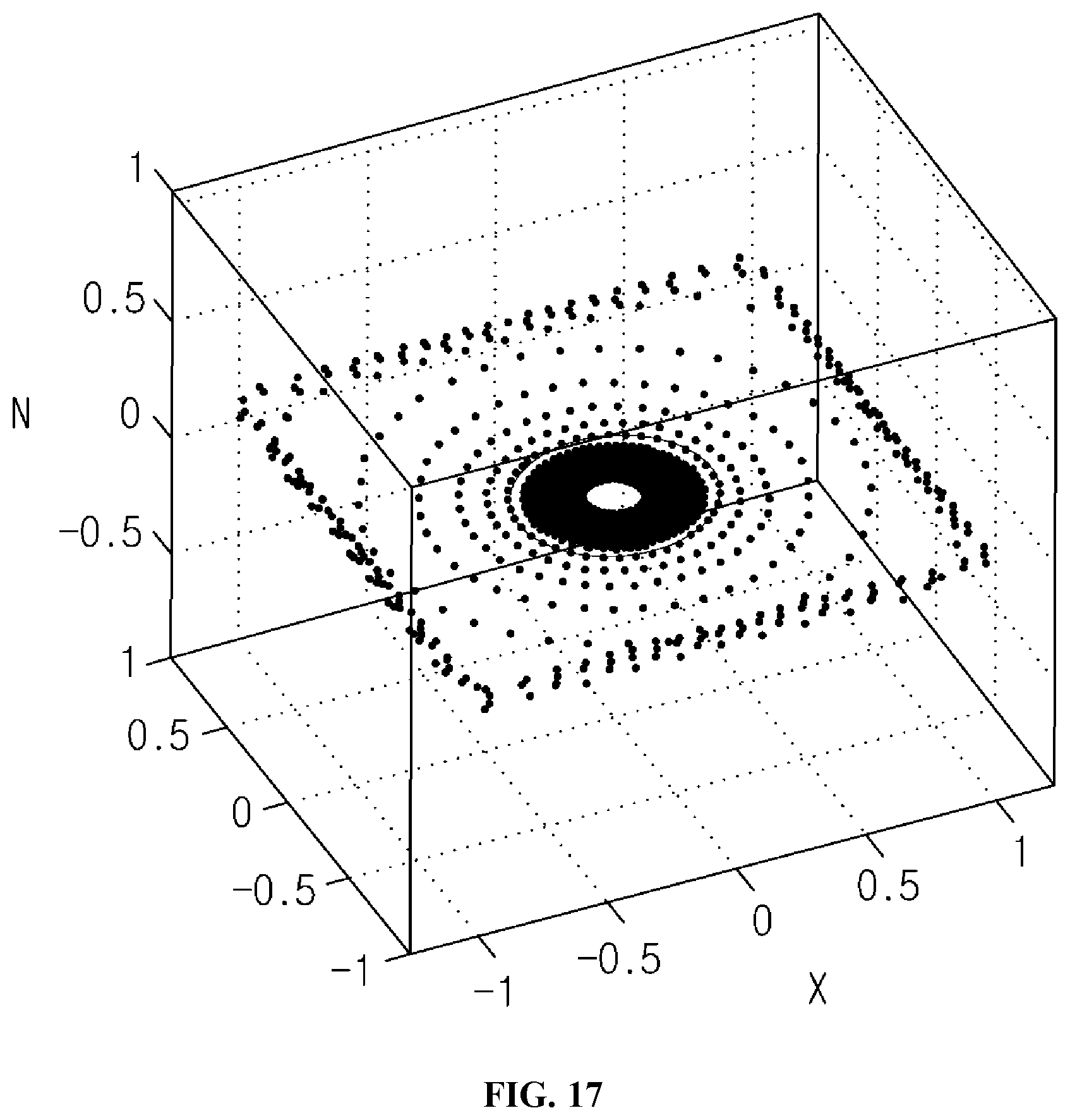 Patent US12313742 Figure 17 – LIDAR apparatus based on time of flight and moving object