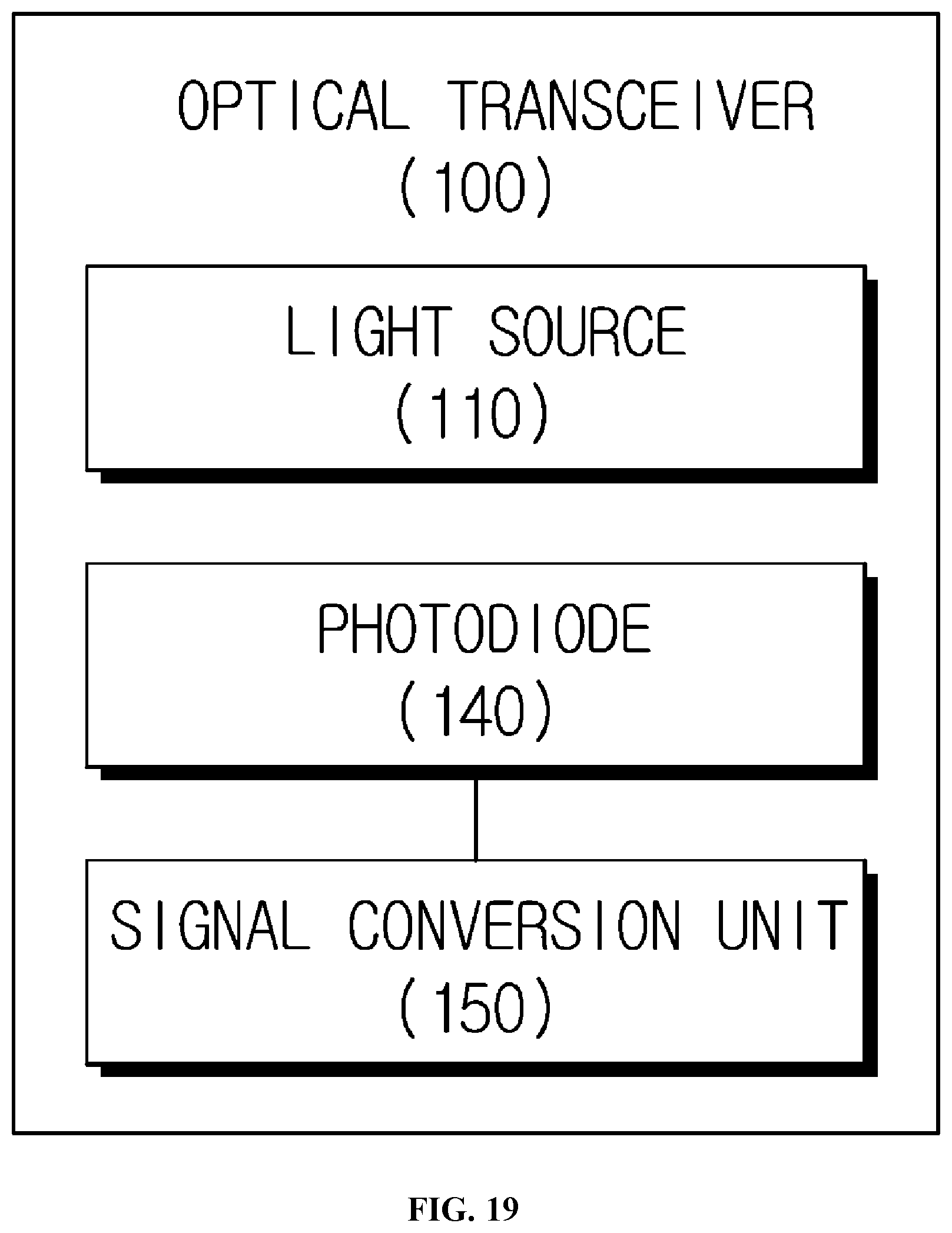 Patent US12313742 Figure 19 – LIDAR apparatus based on time of flight and moving object