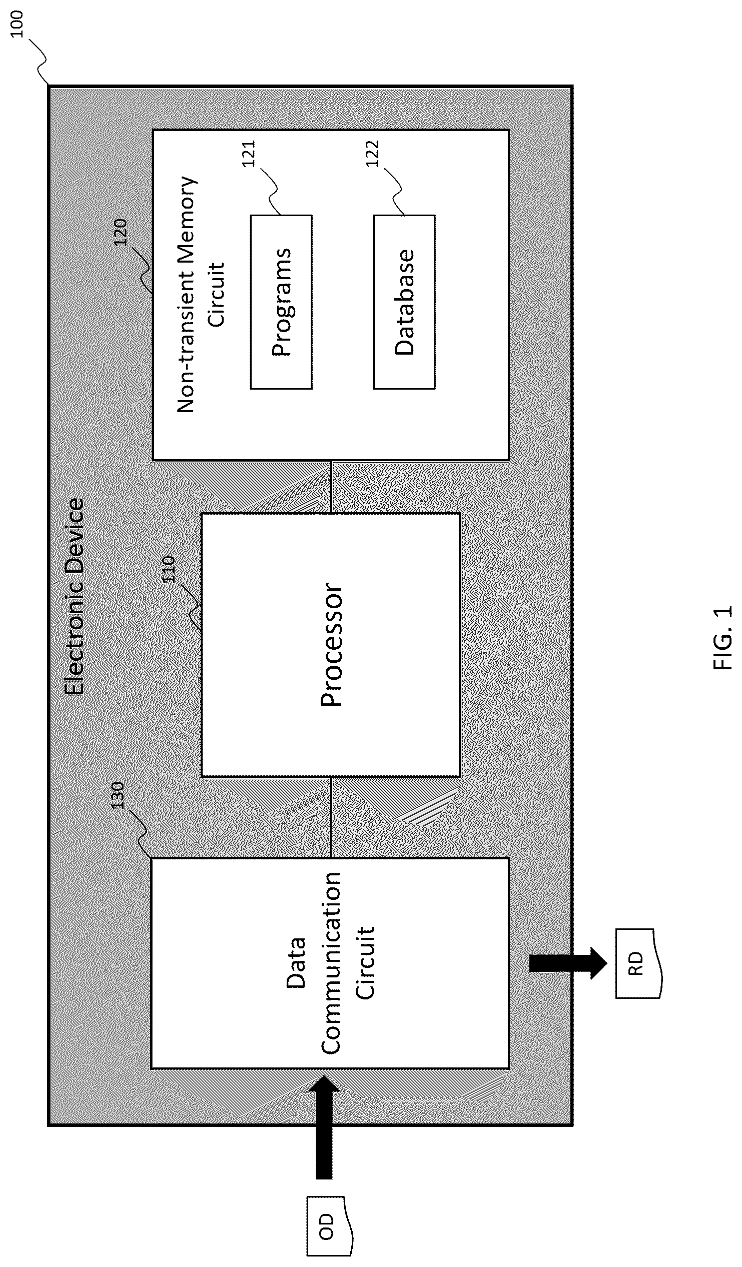 Patent US12313743 Figure 1 – Method and electronic device for performing 3D point cloud object detection using neural network