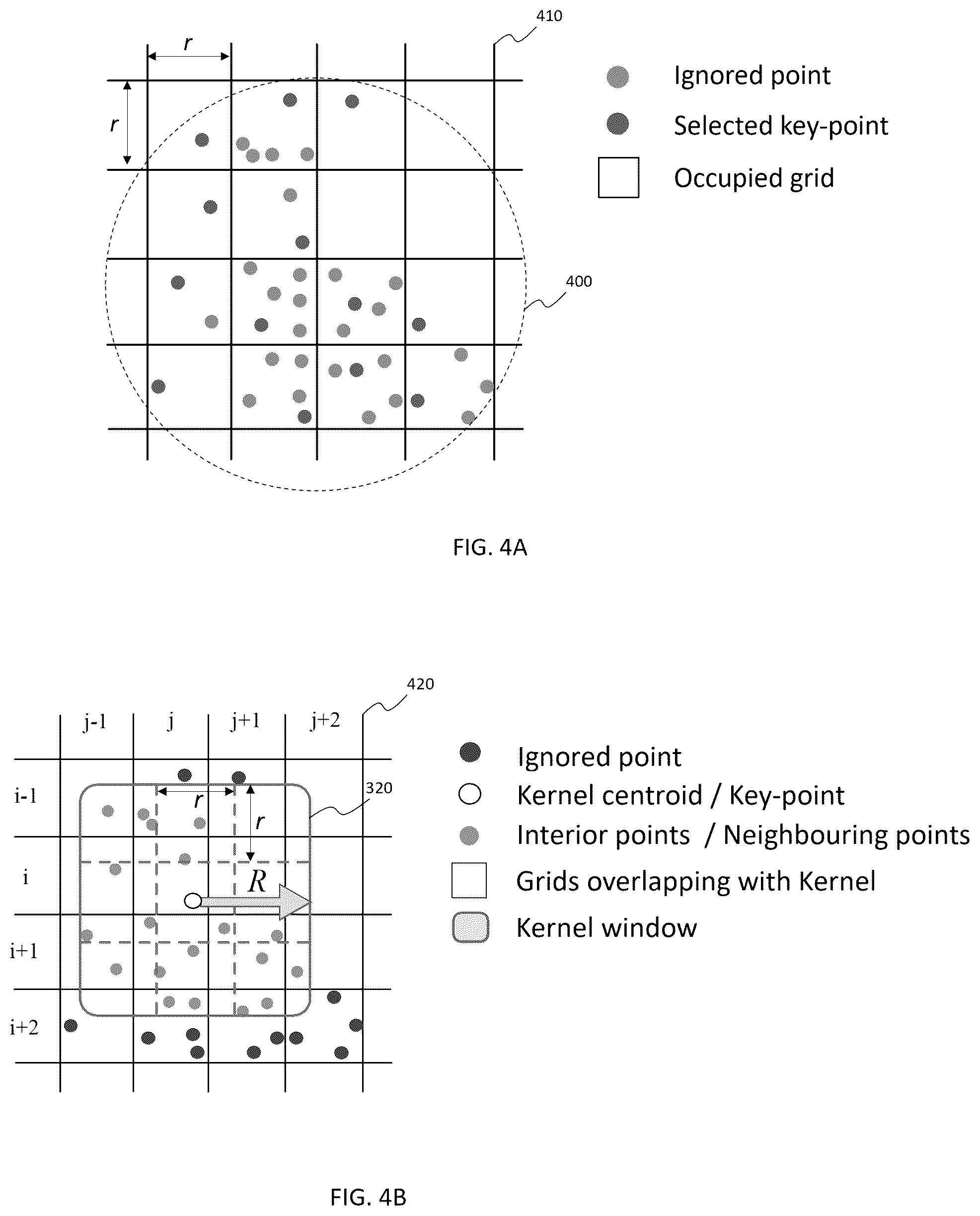 Patent US12313743 Figure 4 – Method and electronic device for performing 3D point cloud object detection using neural network
