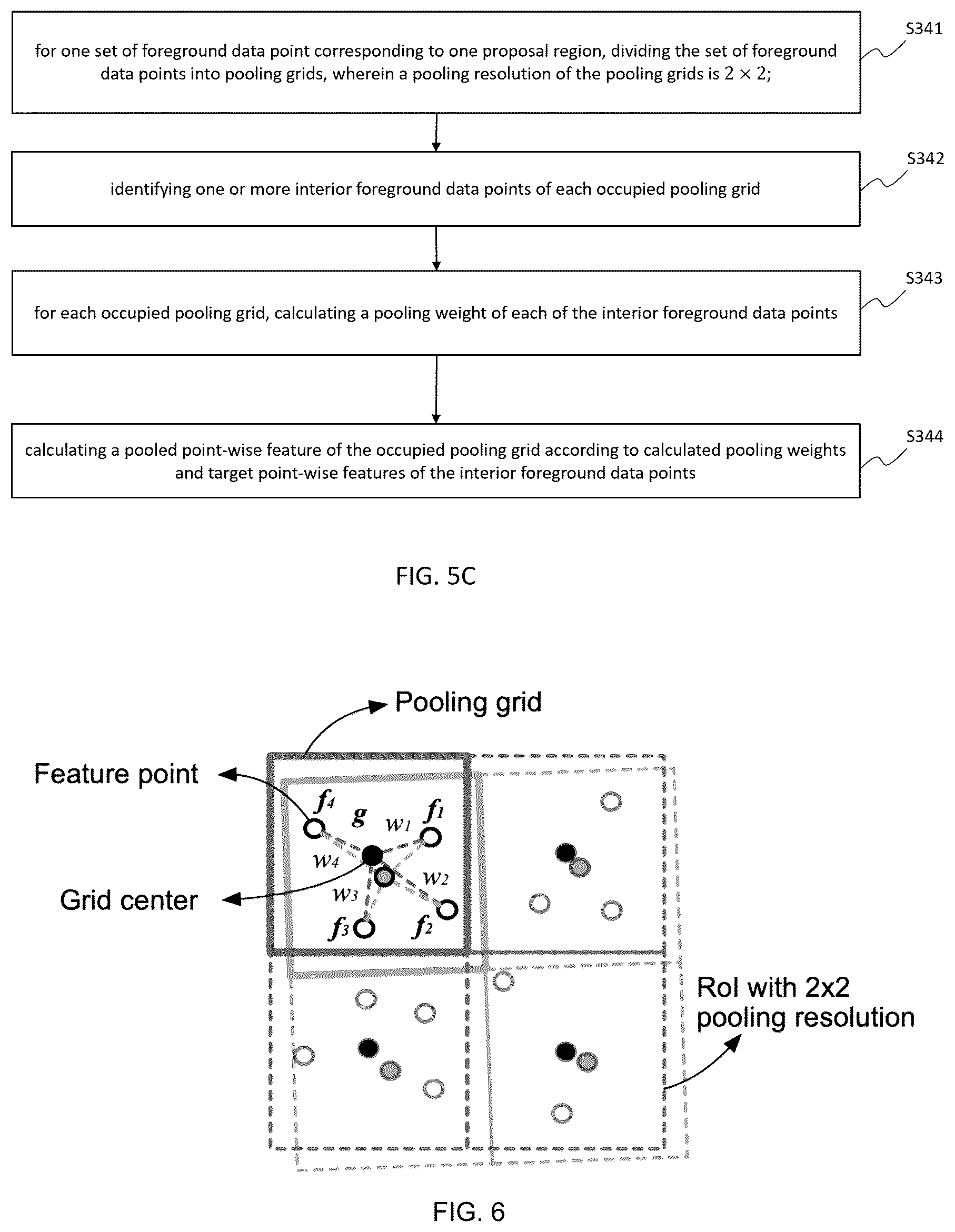 Patent US12313743 Figure 6 – Method and electronic device for performing 3D point cloud object detection using neural network