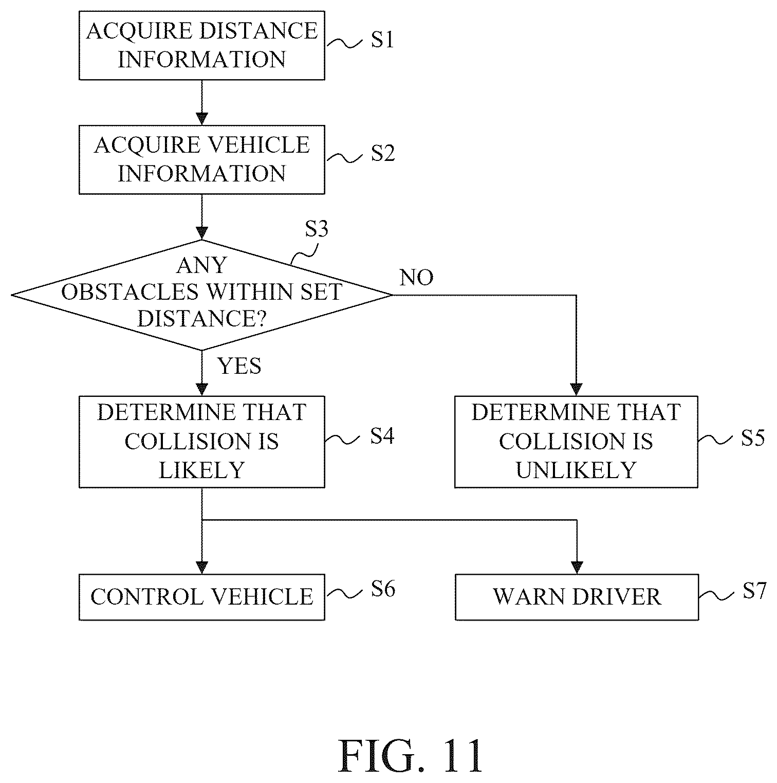 Patent US12313744 Figure 10 – Optical apparatus, in-vehicle system, and mobile apparatus
