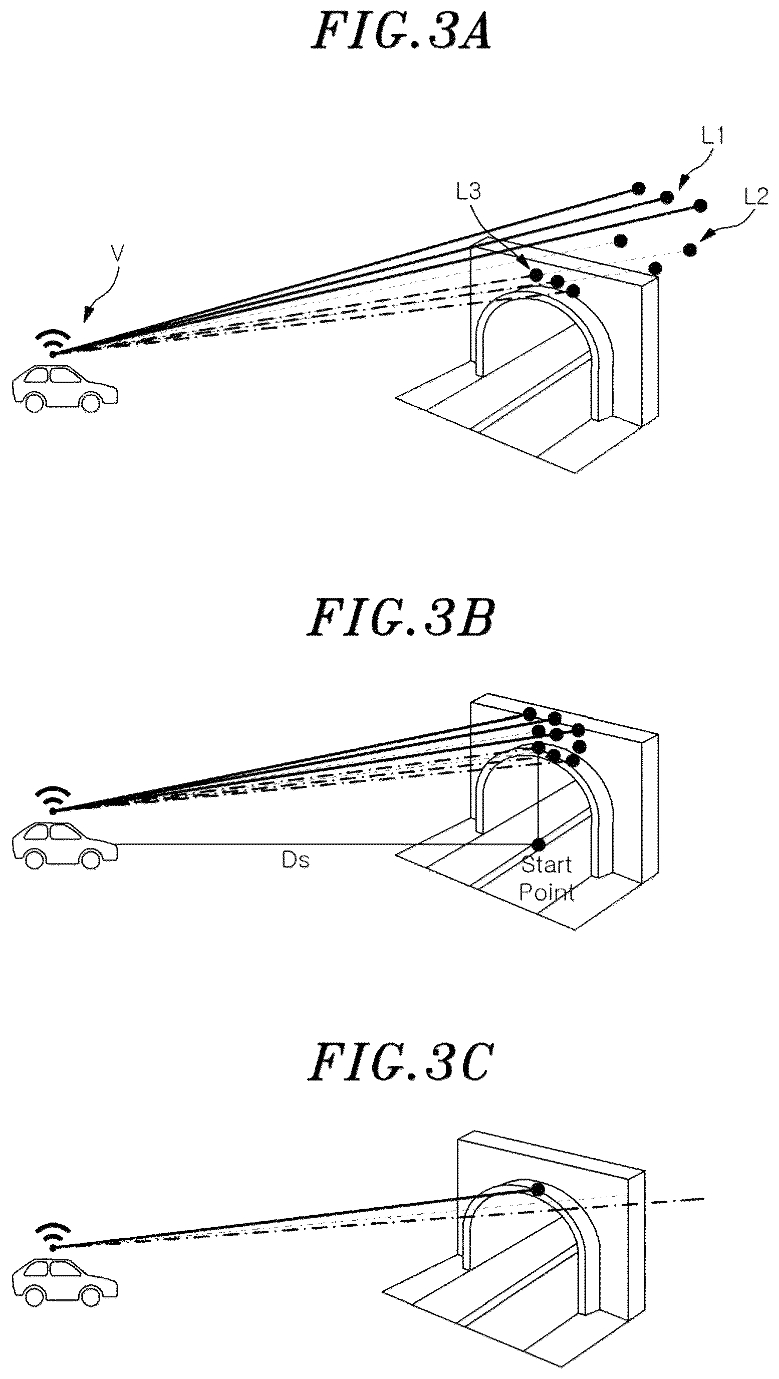 Patent US12313745 Figure 3 – Method of detecting tunnel and overpass by using lidar sensor and apparatus therefor