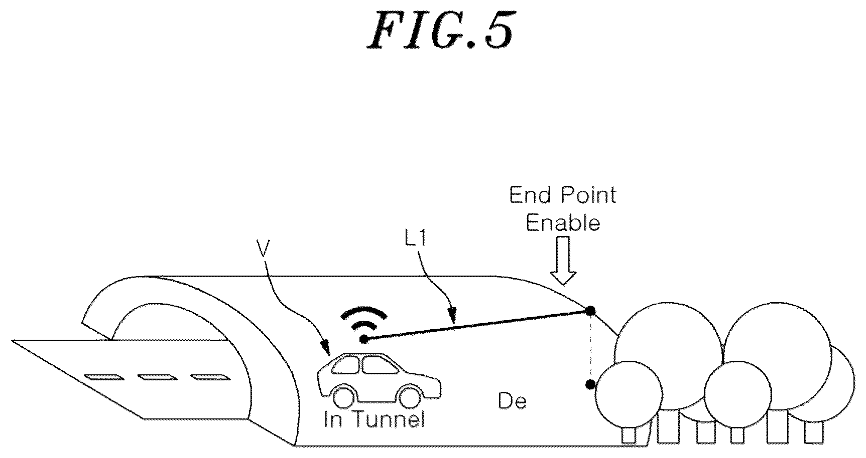 Patent US12313745 Figure 5 – Method of detecting tunnel and overpass by using lidar sensor and apparatus therefor