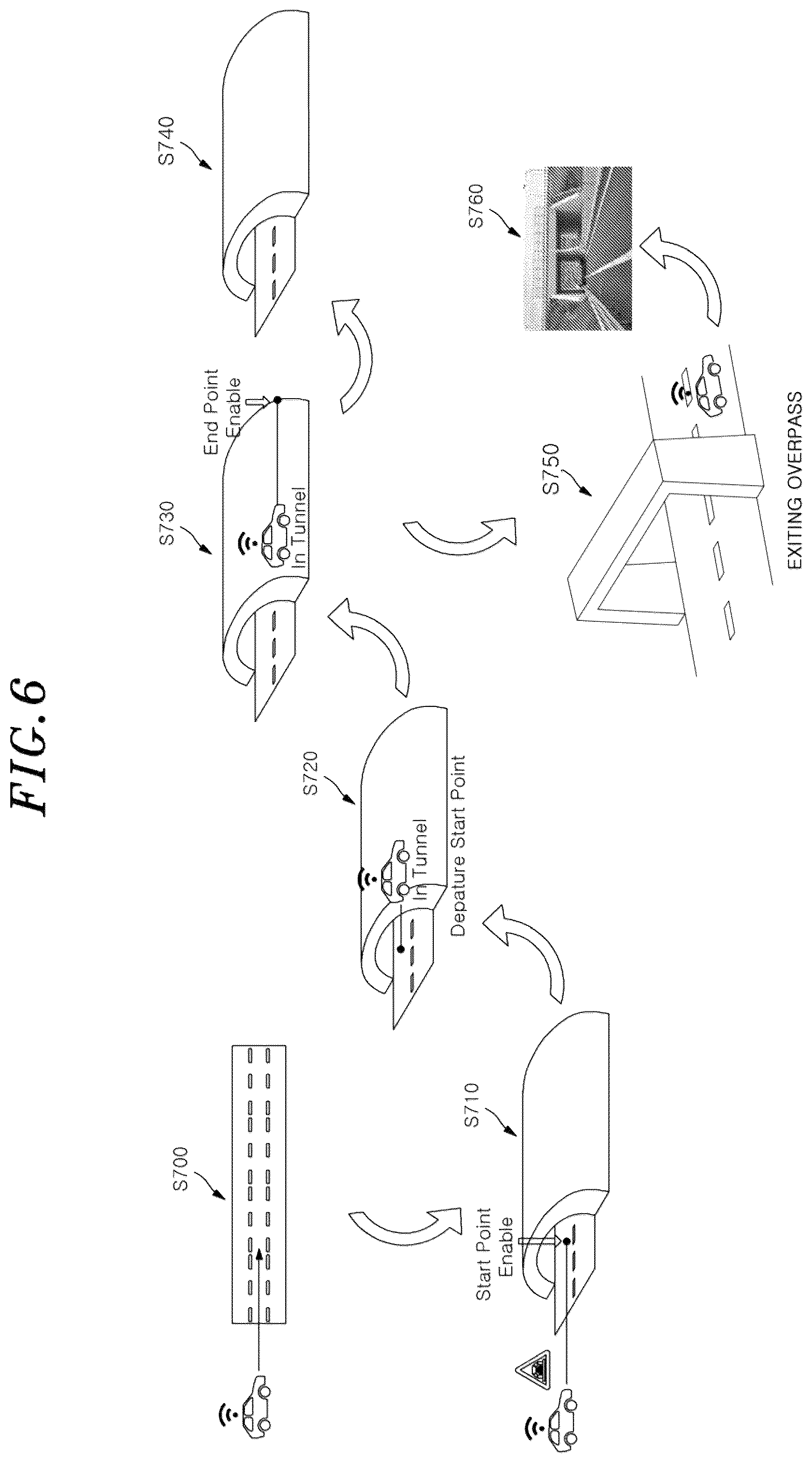 Patent US12313745 Figure 6 – Method of detecting tunnel and overpass by using lidar sensor and apparatus therefor