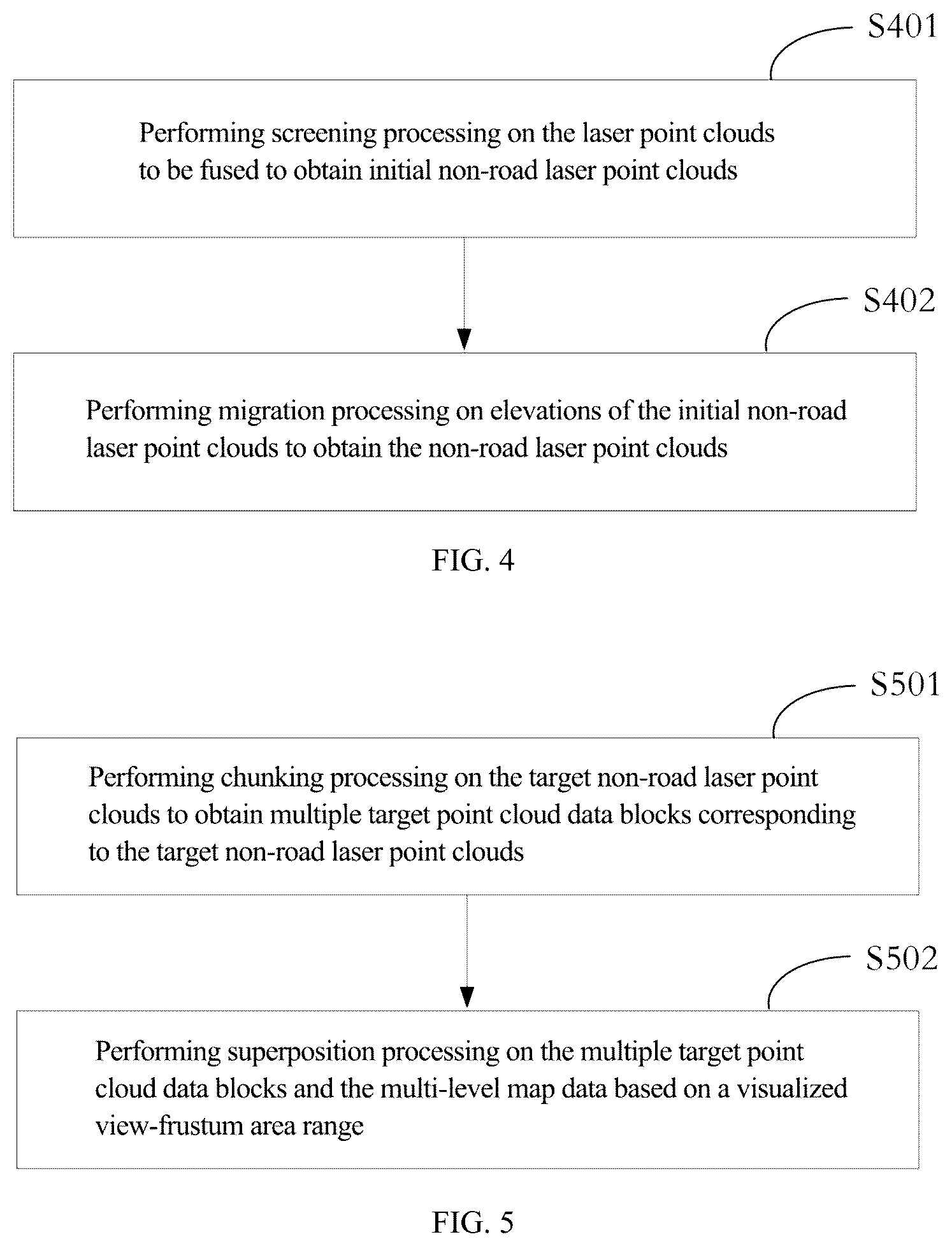 Patent US12313746 Figure 3 – Method, apparatus for superimposing laser point clouds and high-precision map and electronic device
