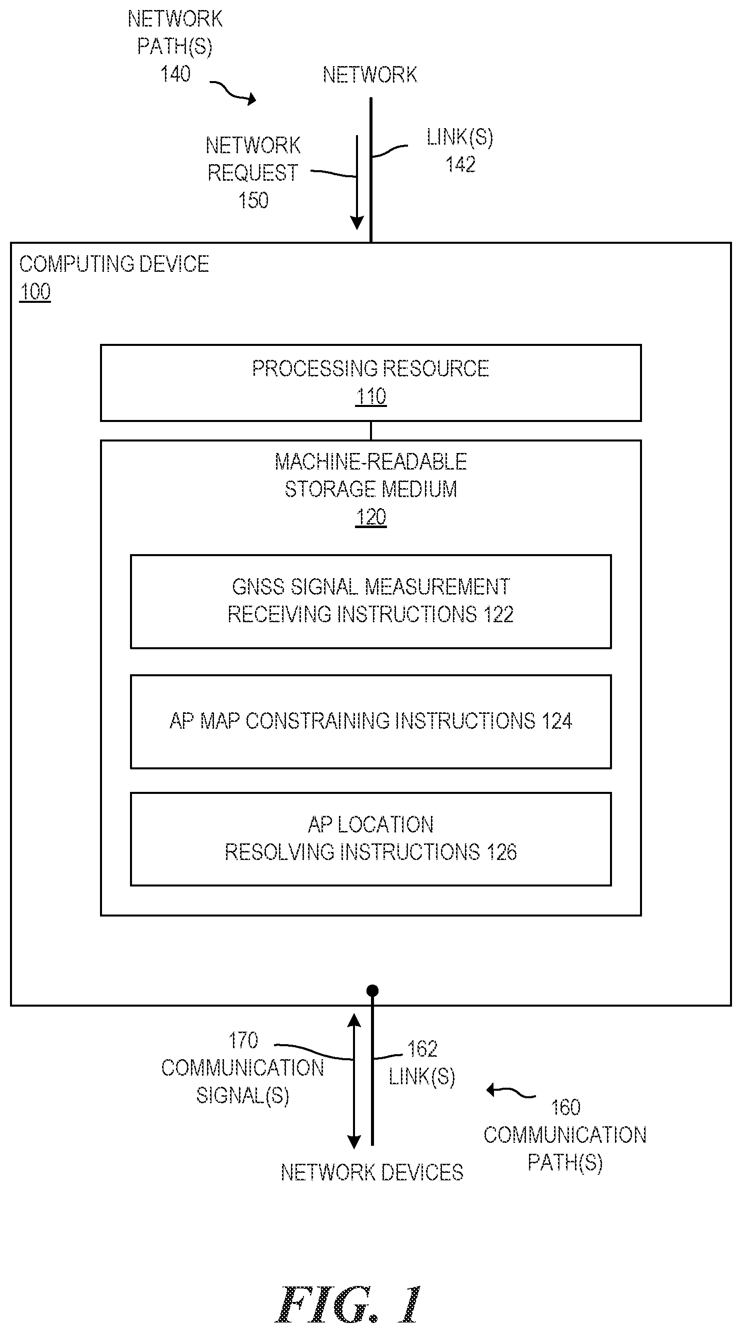 Patent US12313747 Figure 1 – Automatic location of access points in a network