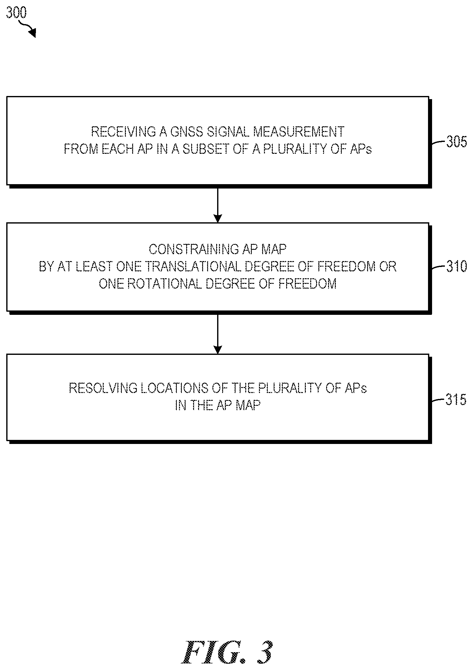 Patent US12313747 Figure 3 – Automatic location of access points in a network