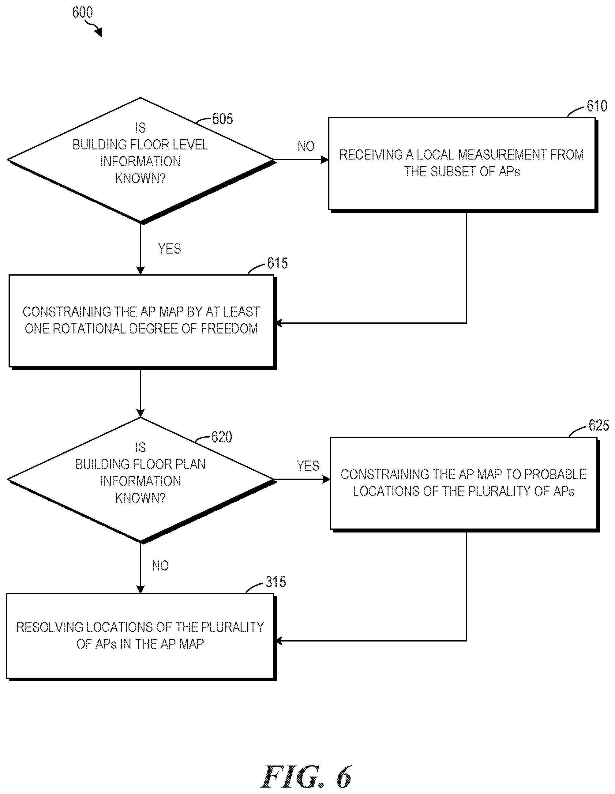Patent US12313747 Figure 6 – Automatic location of access points in a network
