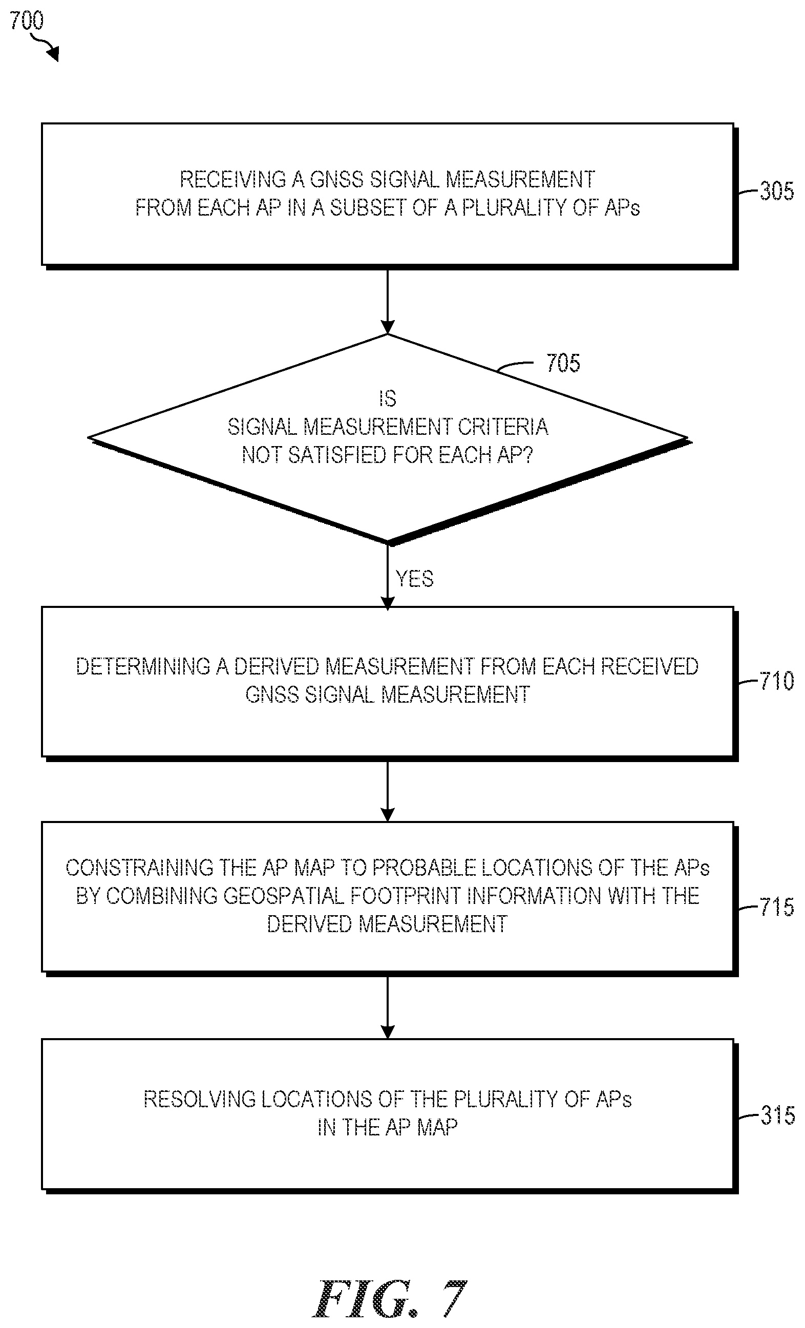 Patent US12313747 Figure 7 – Automatic location of access points in a network