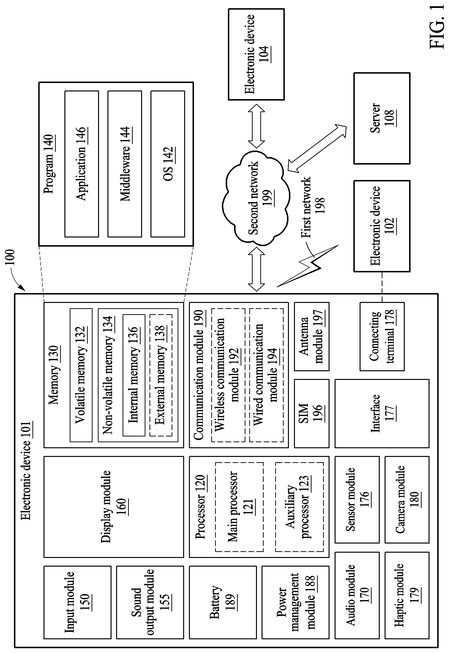 Patent US12313748 Figure 1 – Method for global navigation satellite system (GNSS) positioning and electronic device performing the same
