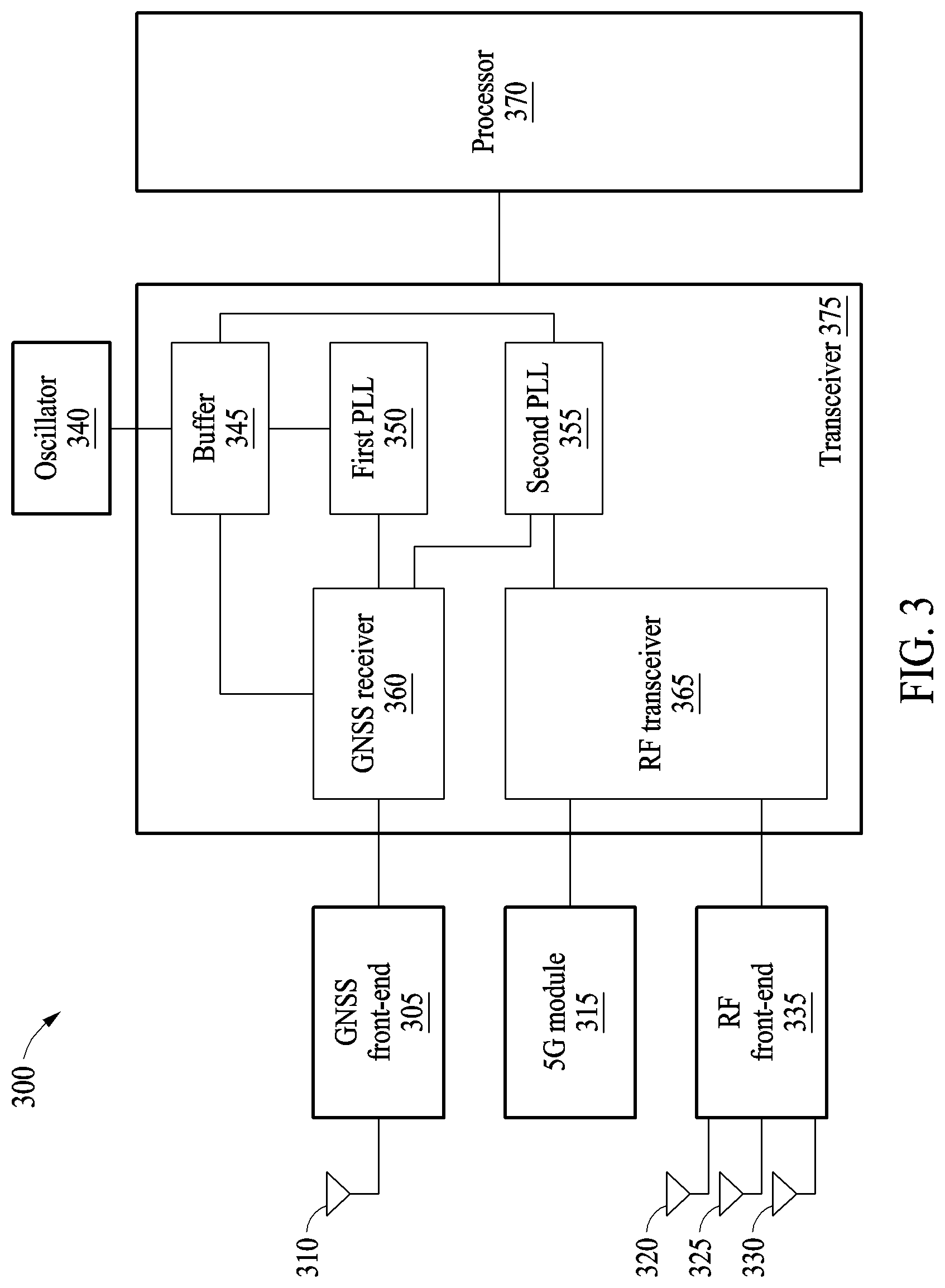 Patent US12313748 Figure 3 – Method for global navigation satellite system (GNSS) positioning and electronic device performing the same