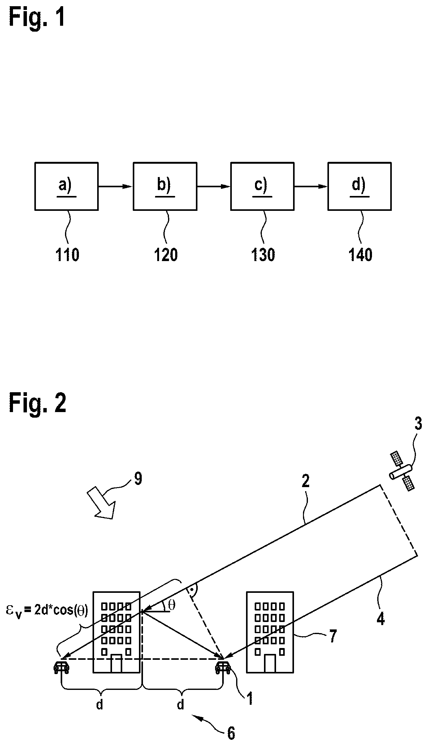 Patent US12313749 Figure 1 – Method for GNSS-based localization of a vehicle