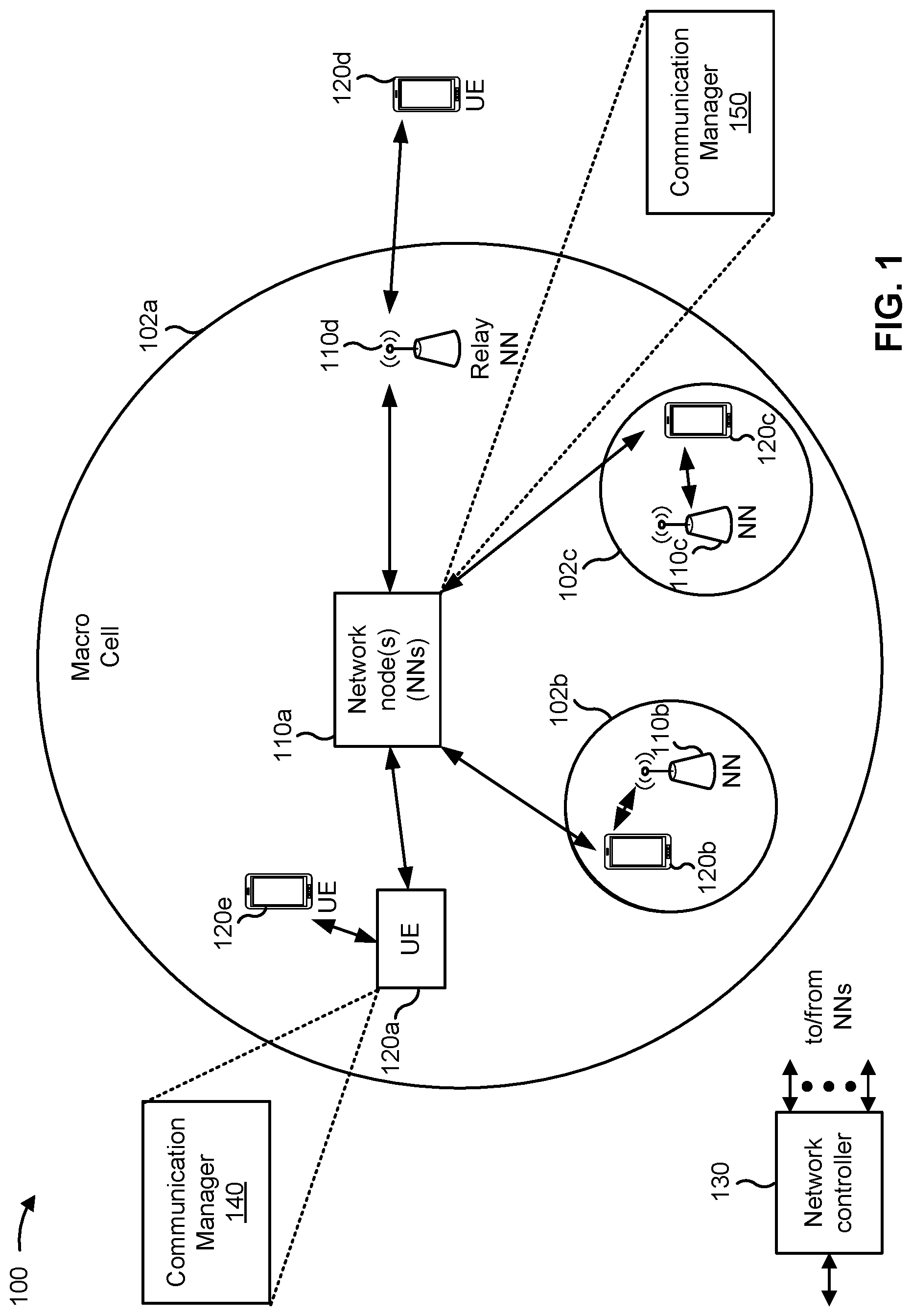 Patent US12313750 Figure 1 – Ephemeris information signaling