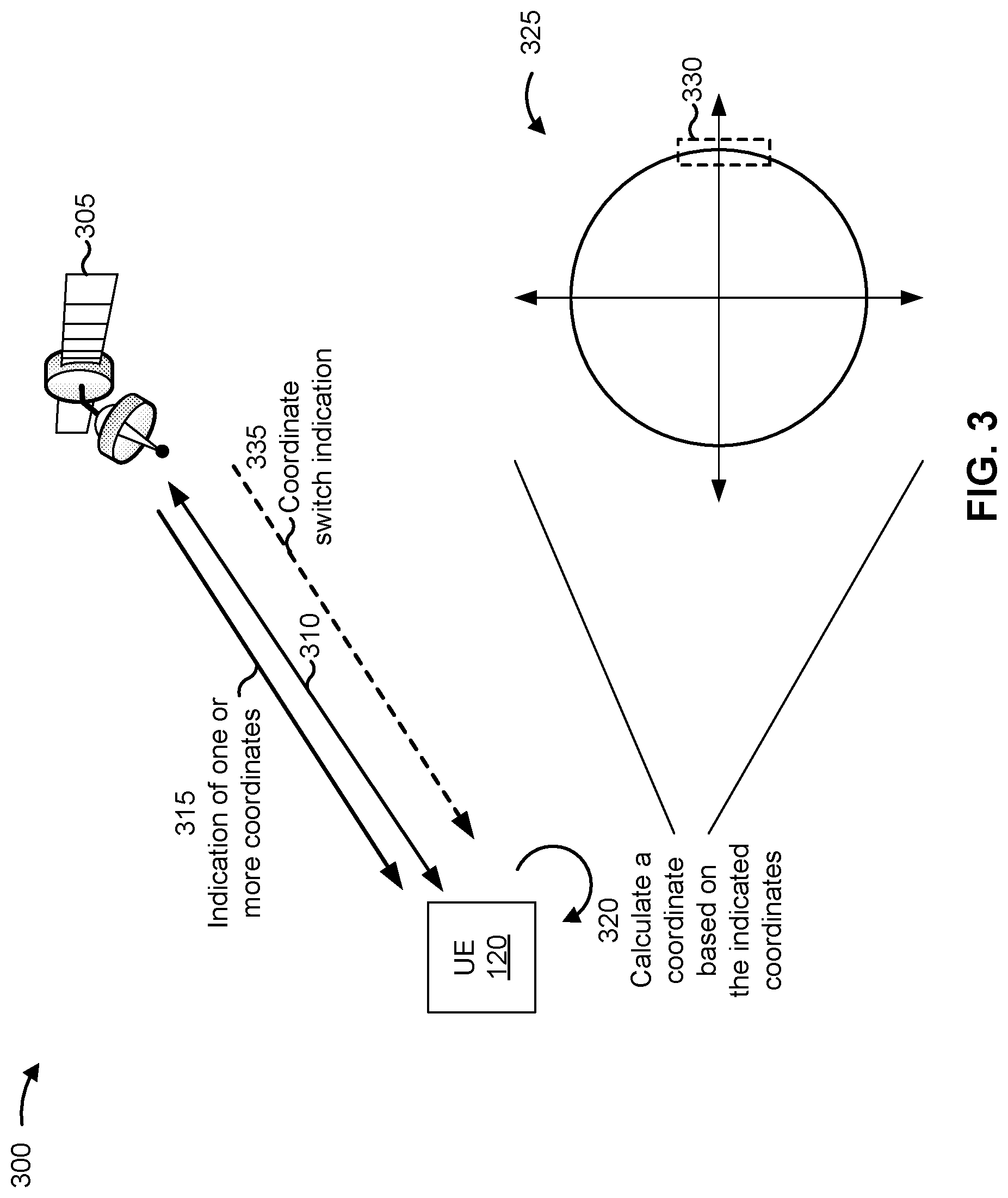 Patent US12313750 Figure 3 – Ephemeris information signaling