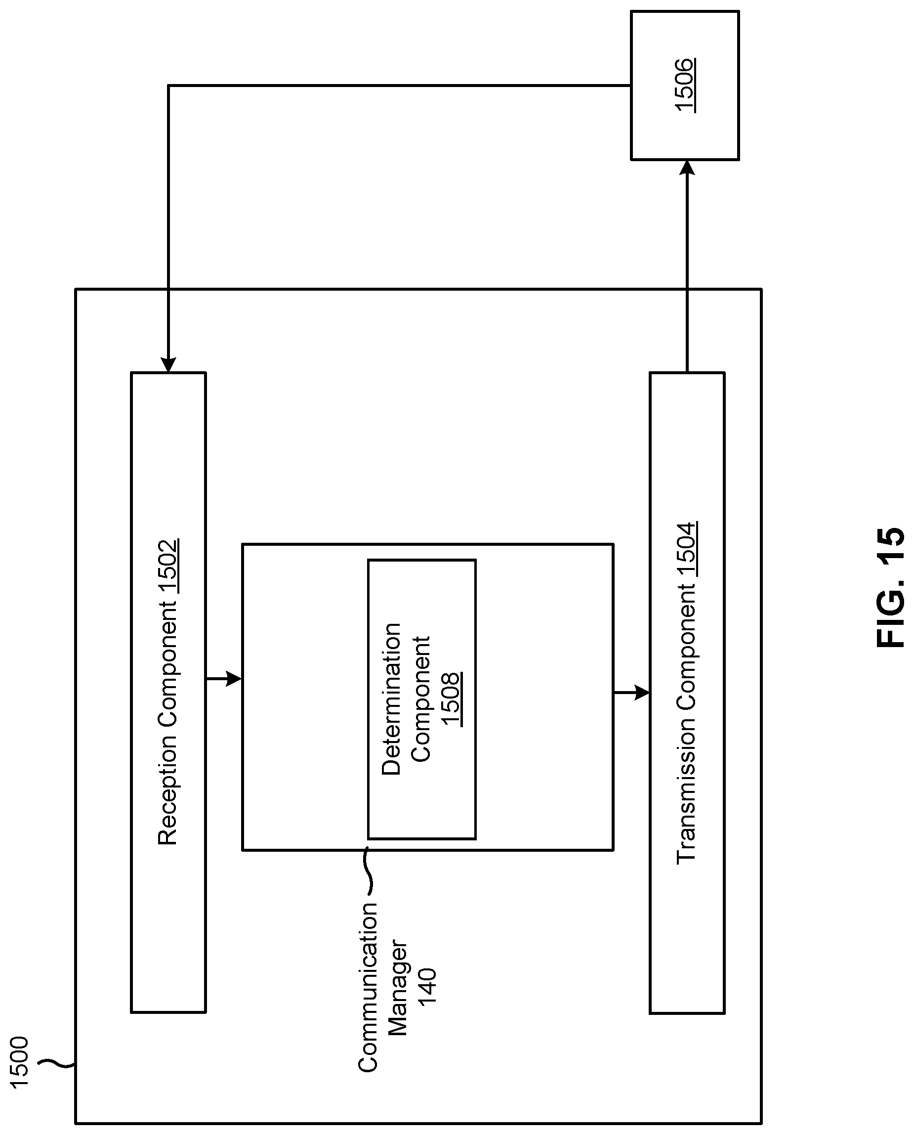 Patent US12313750 Figure 15 – Ephemeris information signaling