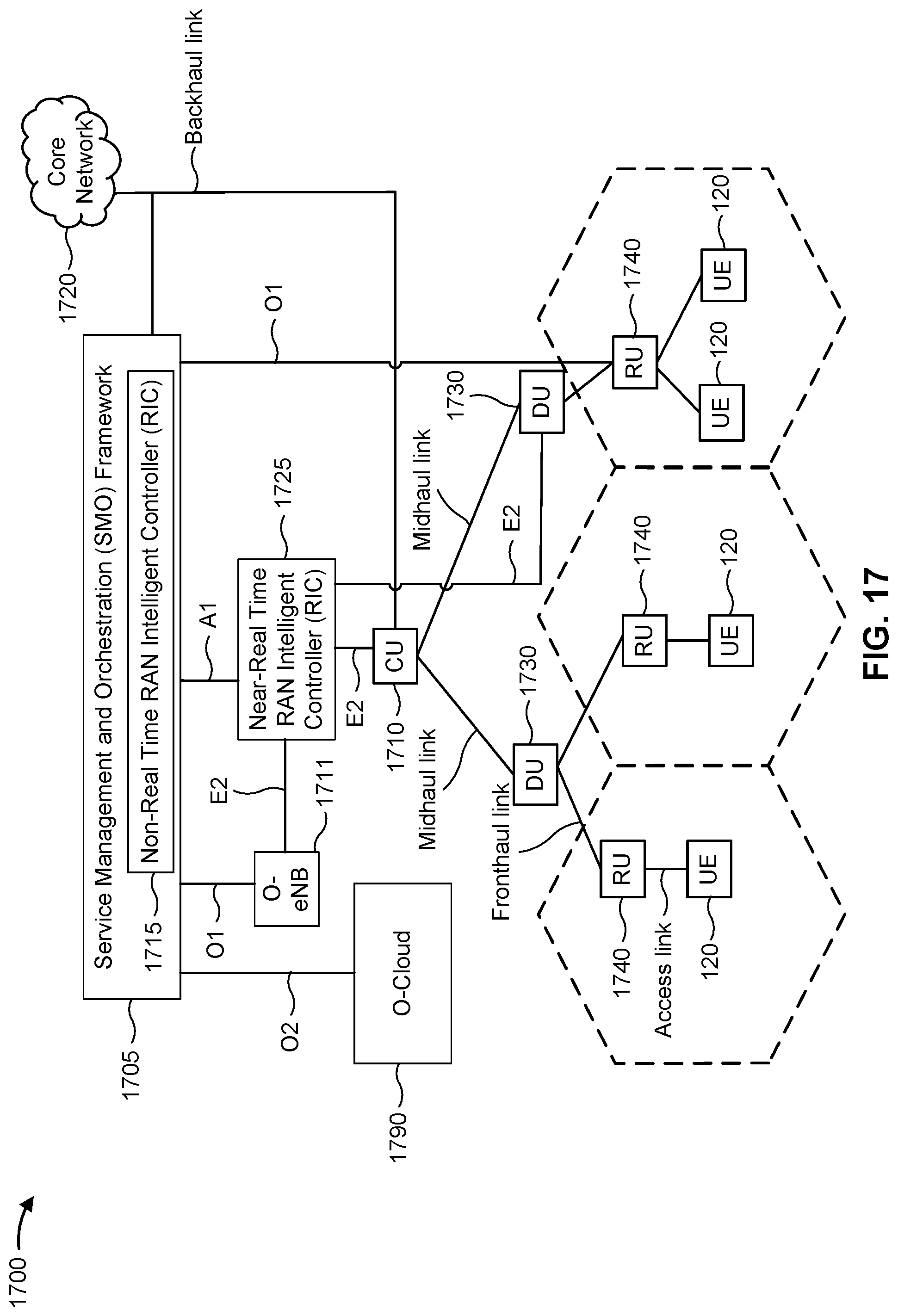 Patent US12313750 Figure 17 – Ephemeris information signaling