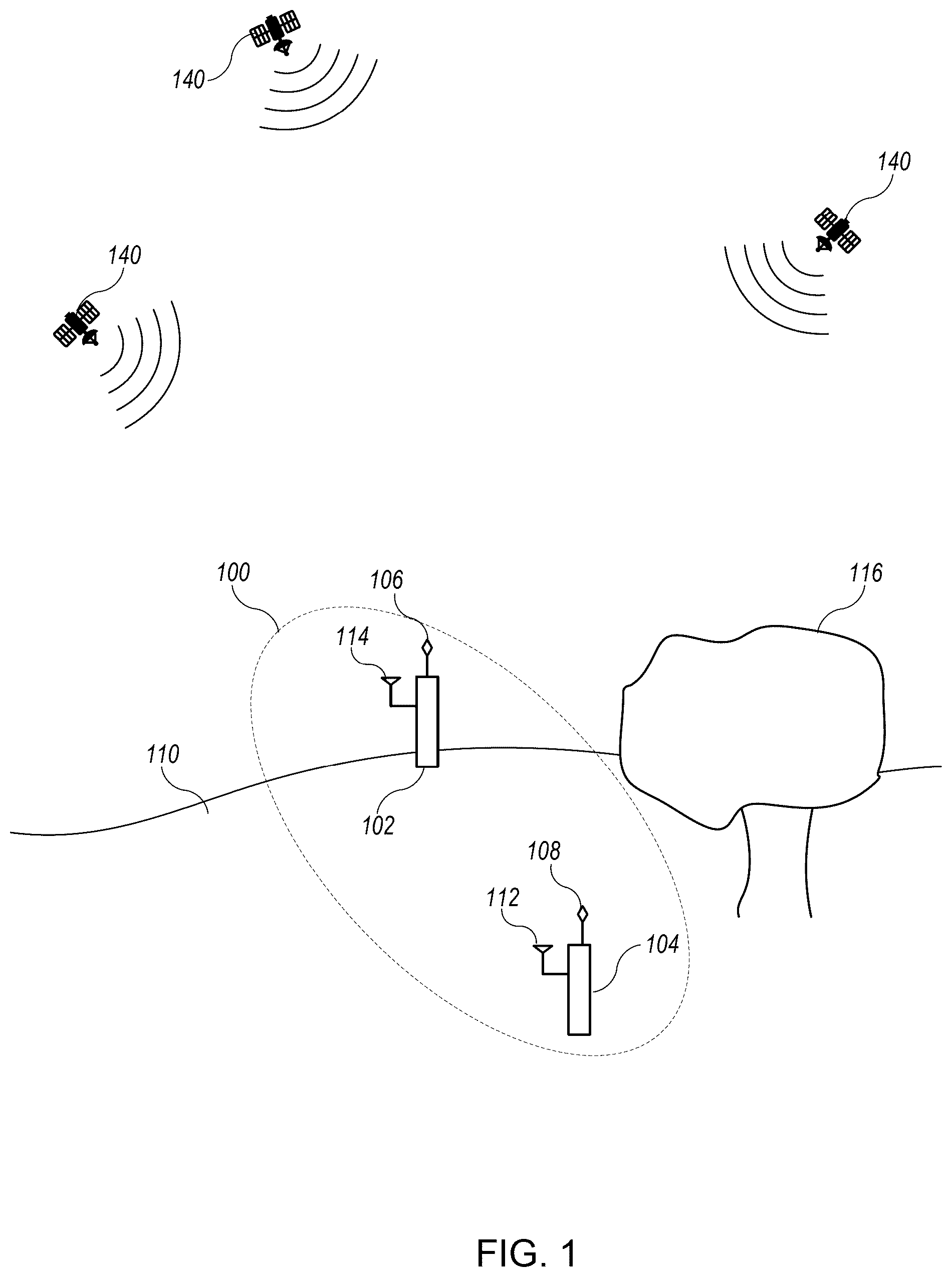 Patent US12313752 Figure 1 – Mitigating errors in GNSS with upward facing sensor