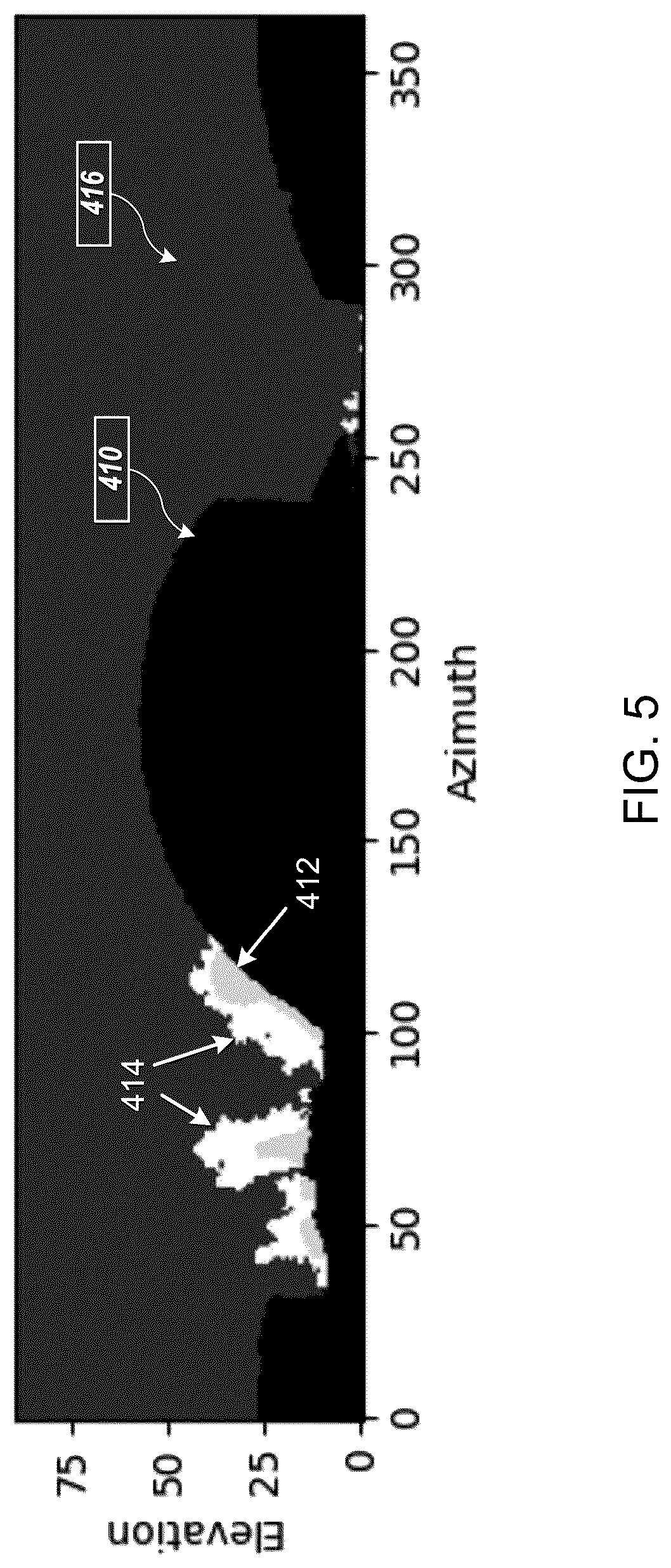Patent US12313752 Figure 5 – Mitigating errors in GNSS with upward facing sensor