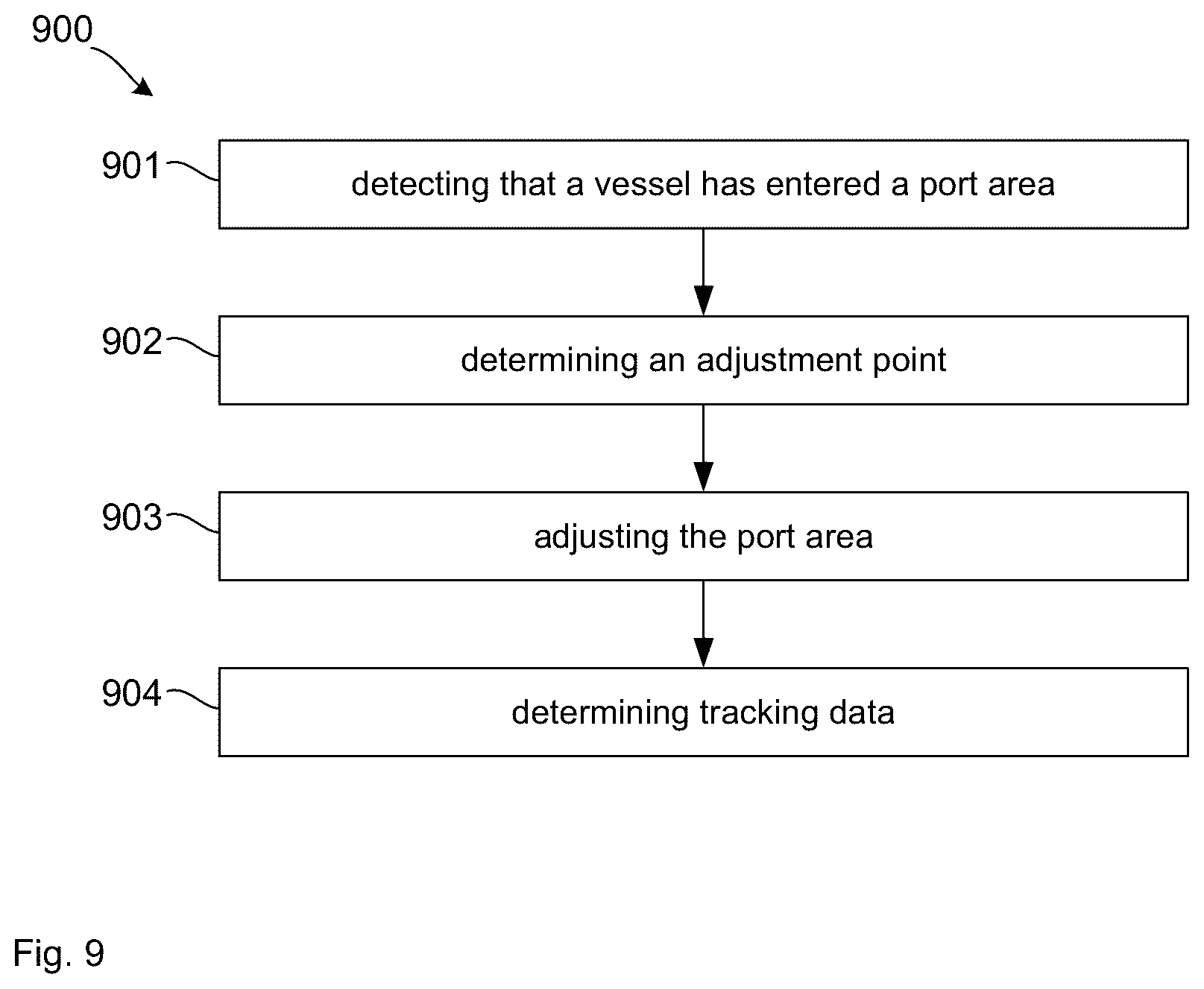 Patent US12313755 Figure 5 – Vessel tracking