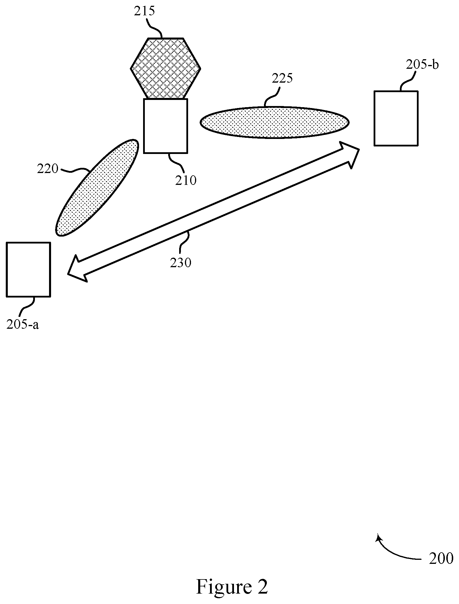 Patent US12313756 Figure 2 – Techniques for establishing directional communications via a configurable reflective surface