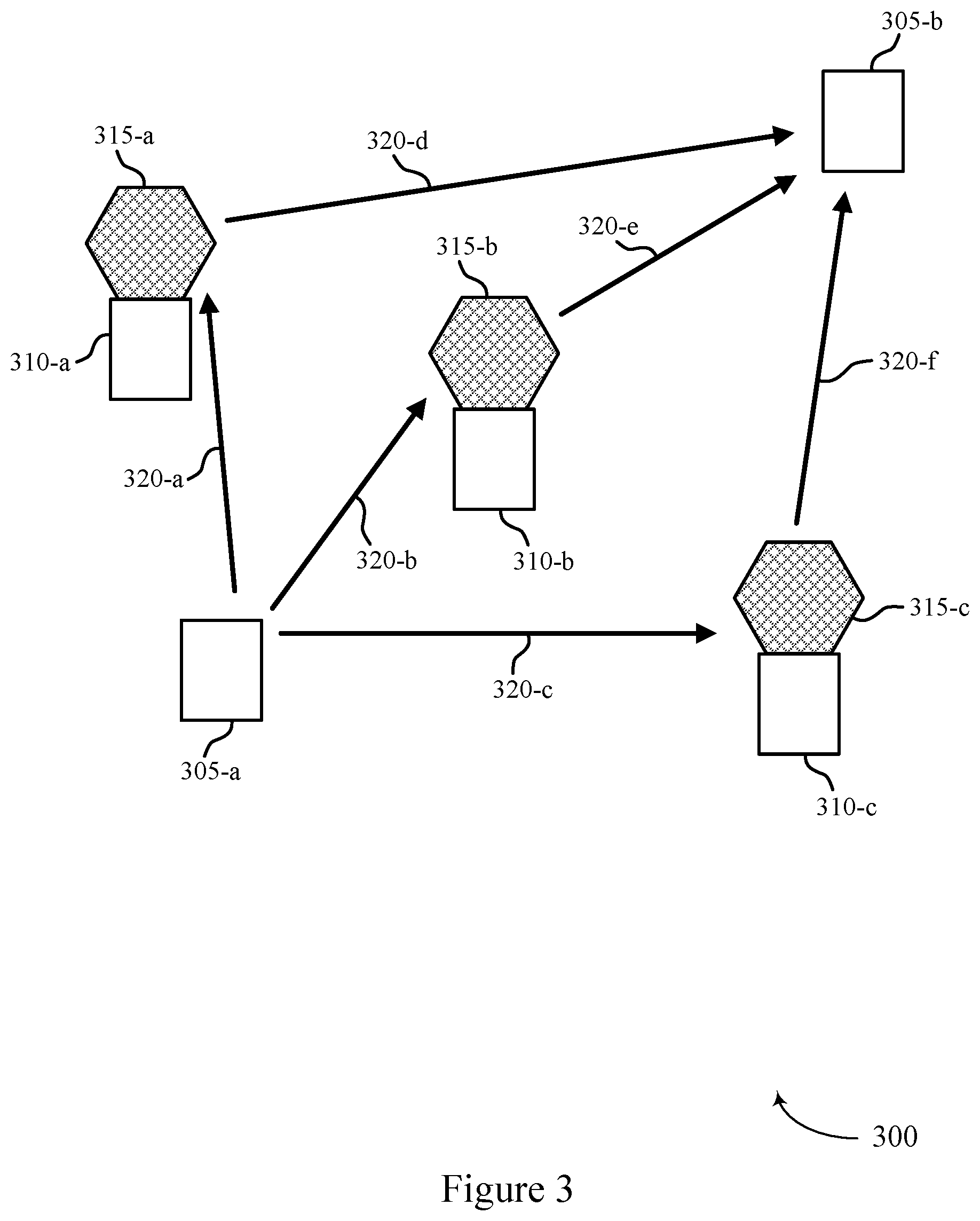 Patent US12313756 Figure 3 – Techniques for establishing directional communications via a configurable reflective surface