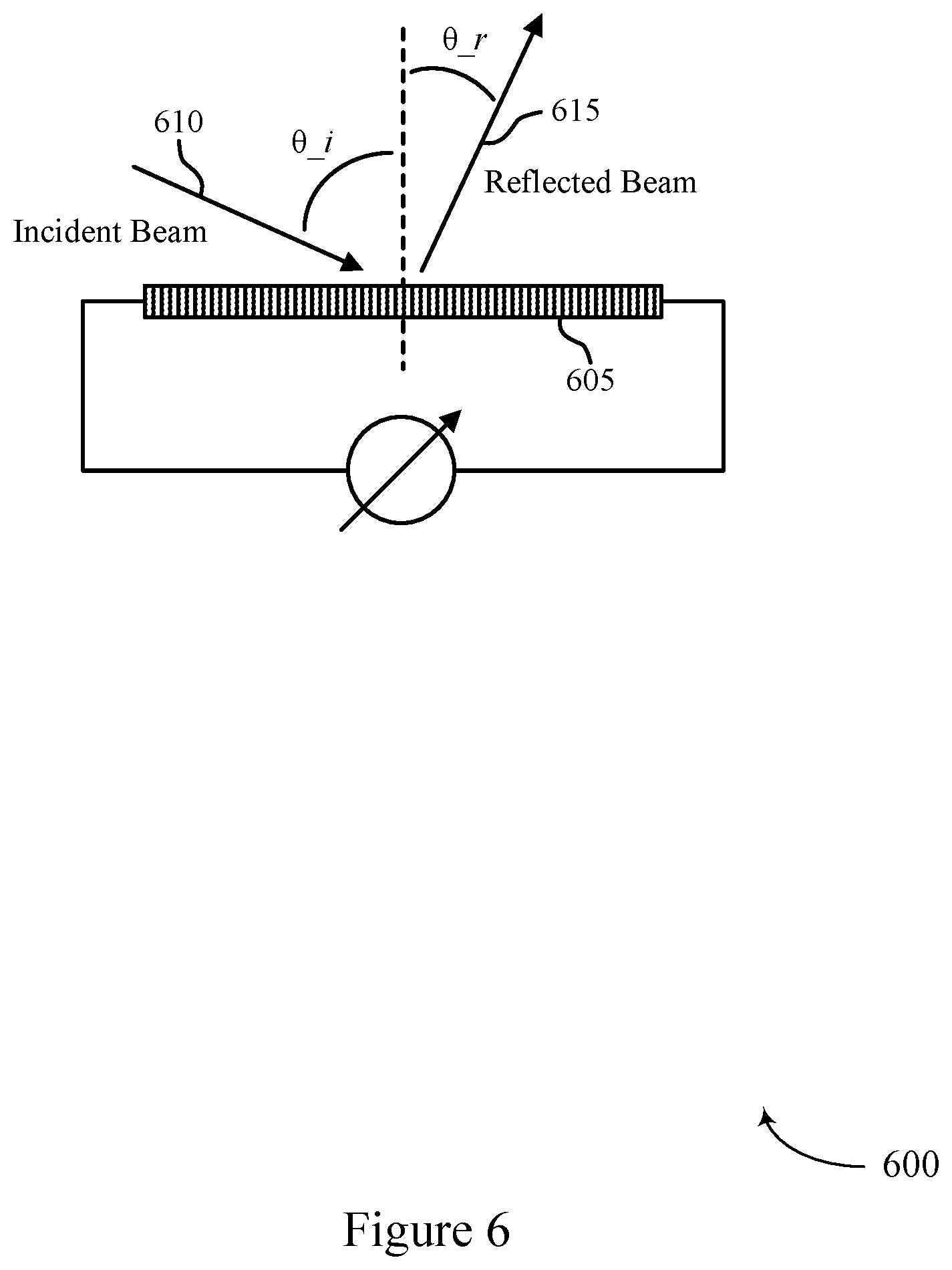 Patent US12313756 Figure 6 – Techniques for establishing directional communications via a configurable reflective surface