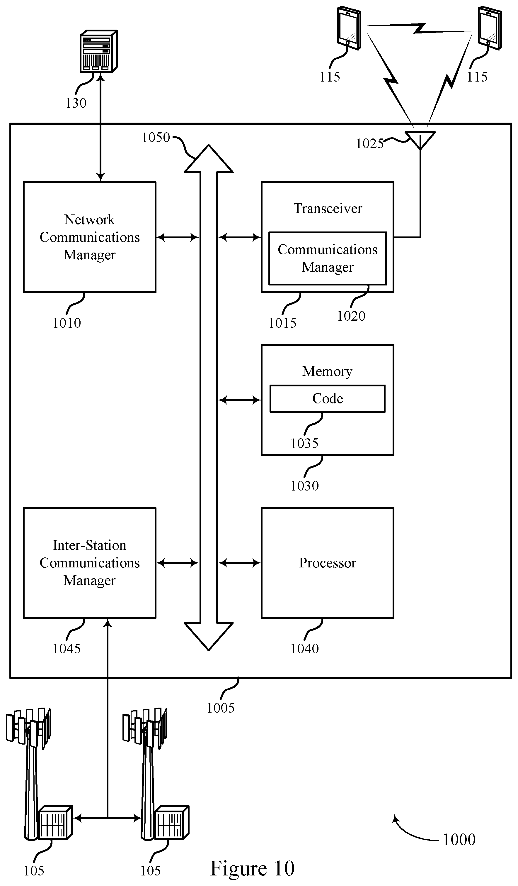 Patent US12313756 Figure 10 – Techniques for establishing directional communications via a configurable reflective surface
