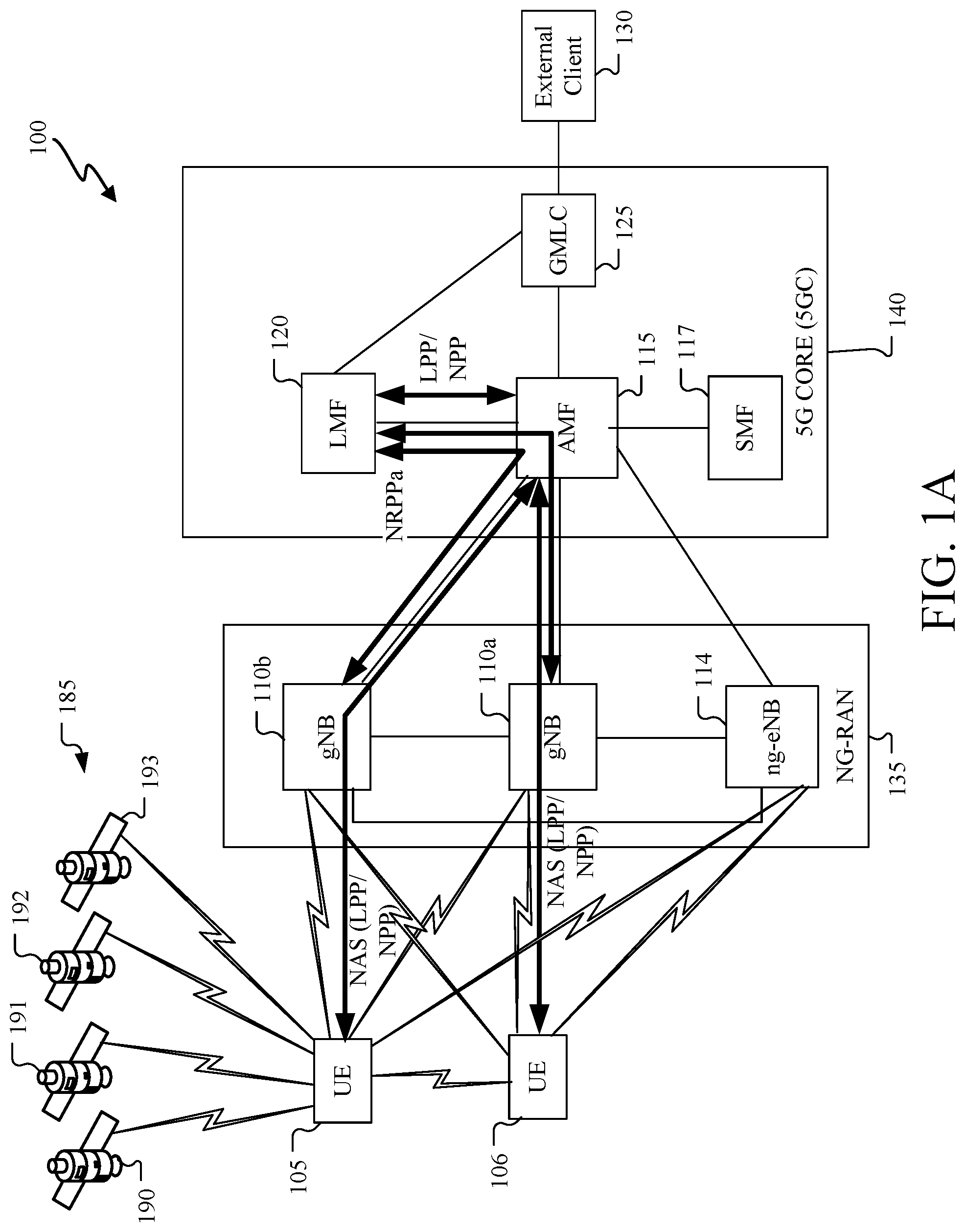 Patent US12313757 Figure 1 – Methods and apparatus for combined signaling for sidelink assisted positioning