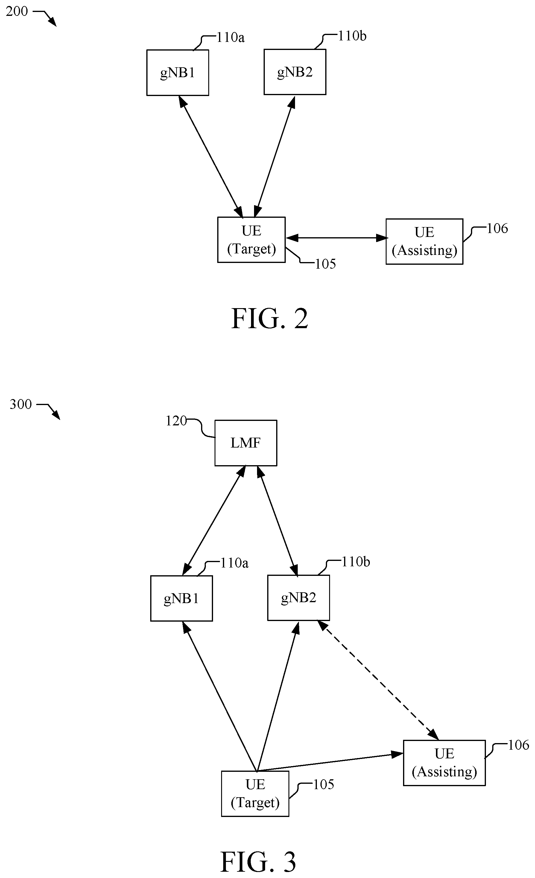 Patent US12313757 Figure 3 – Methods and apparatus for combined signaling for sidelink assisted positioning