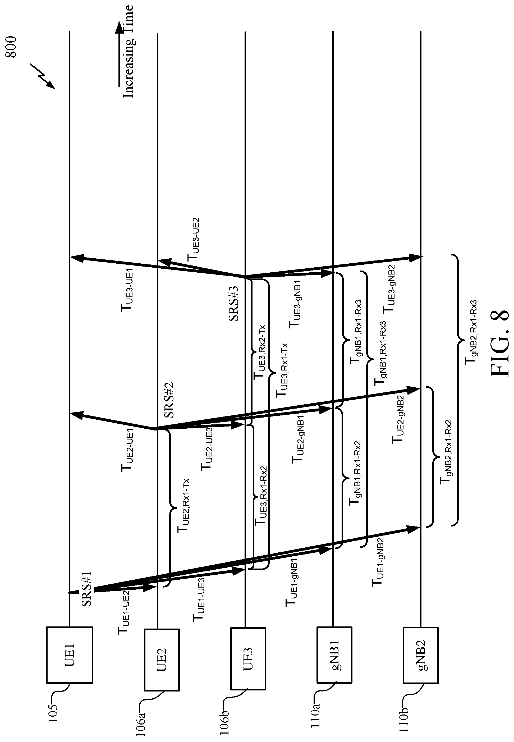 Patent US12313757 Figure 7 – Methods and apparatus for combined signaling for sidelink assisted positioning