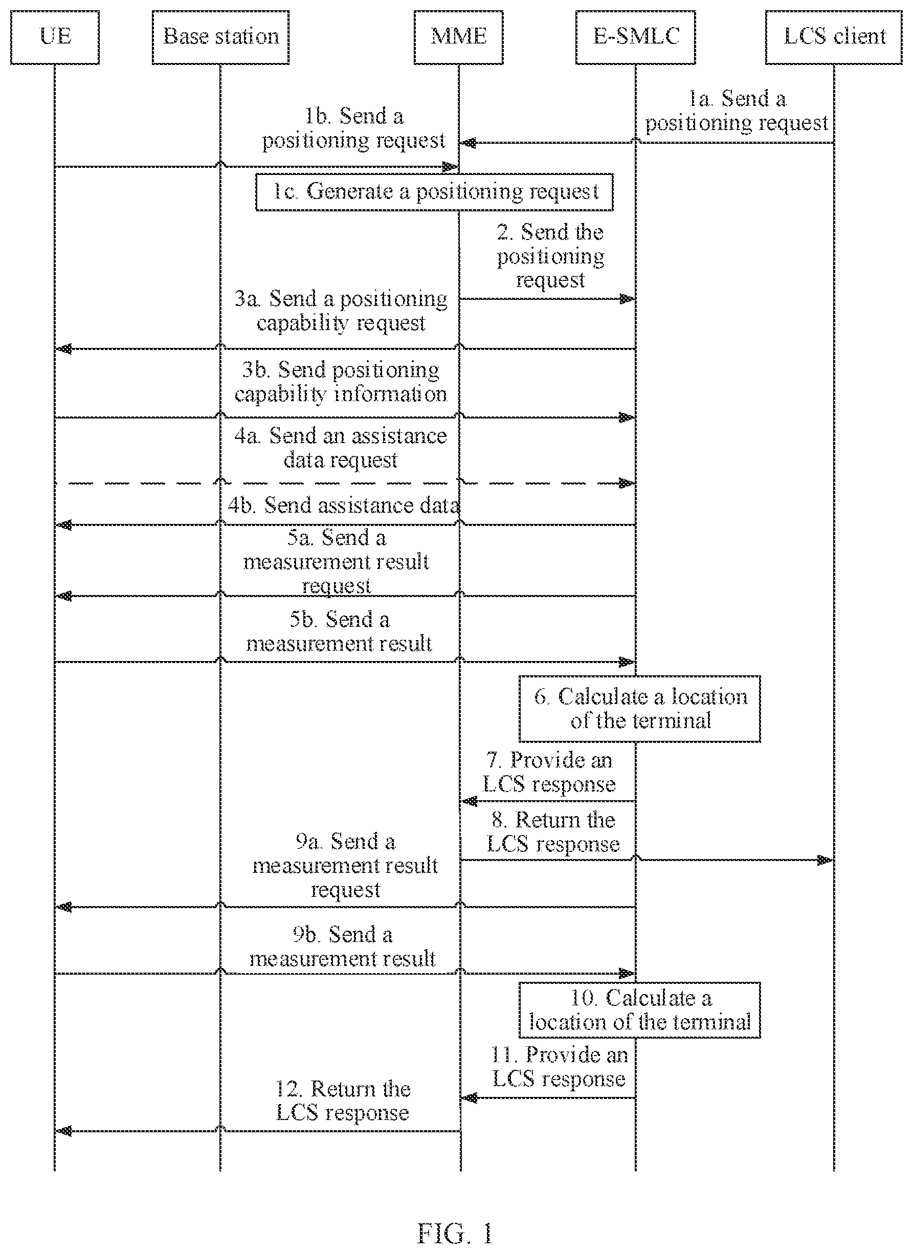 Patent US12313758 Figure 1 – Positioning method, terminal, and network device