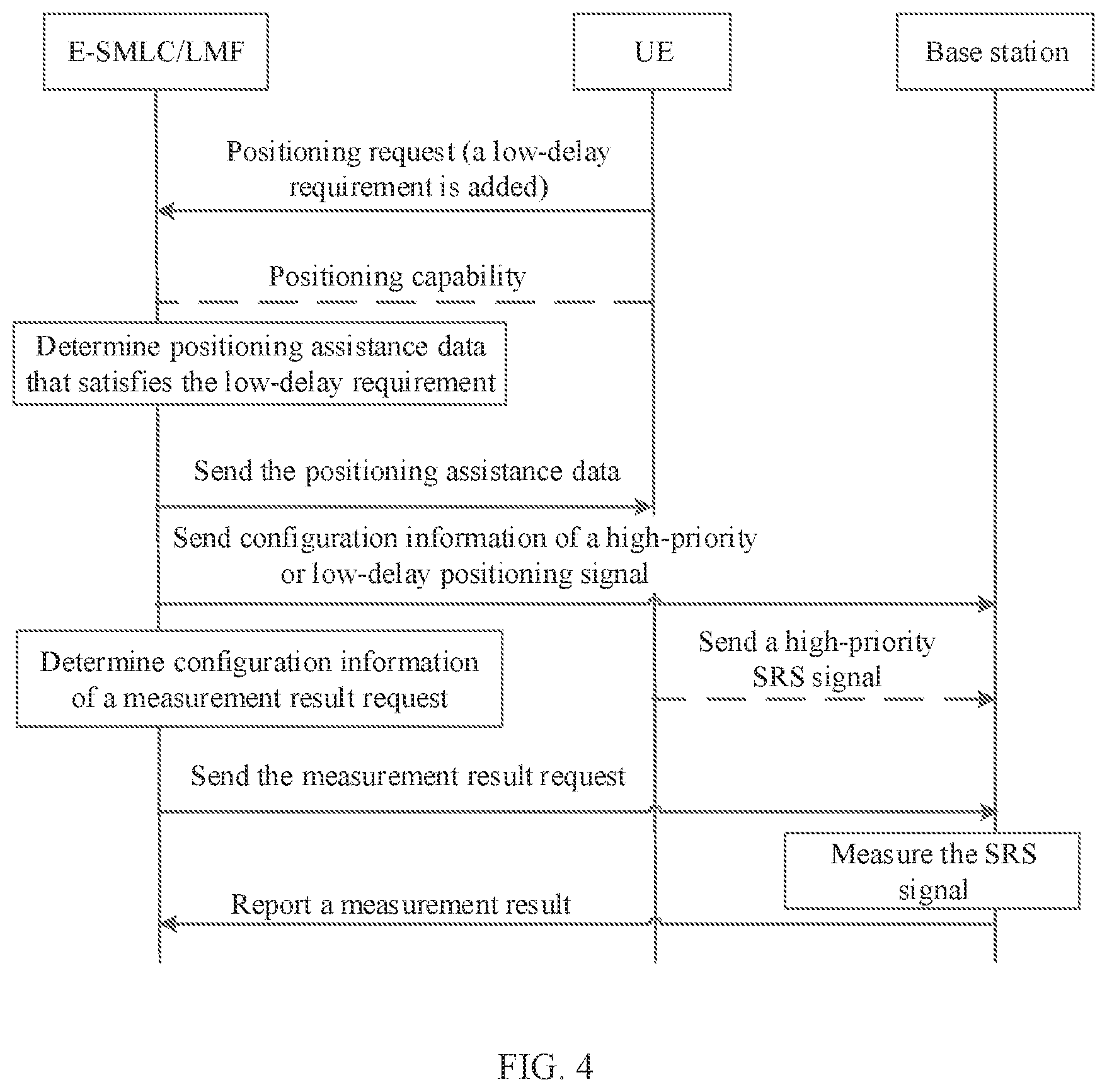 Patent US12313758 Figure 4 – Positioning method, terminal, and network device