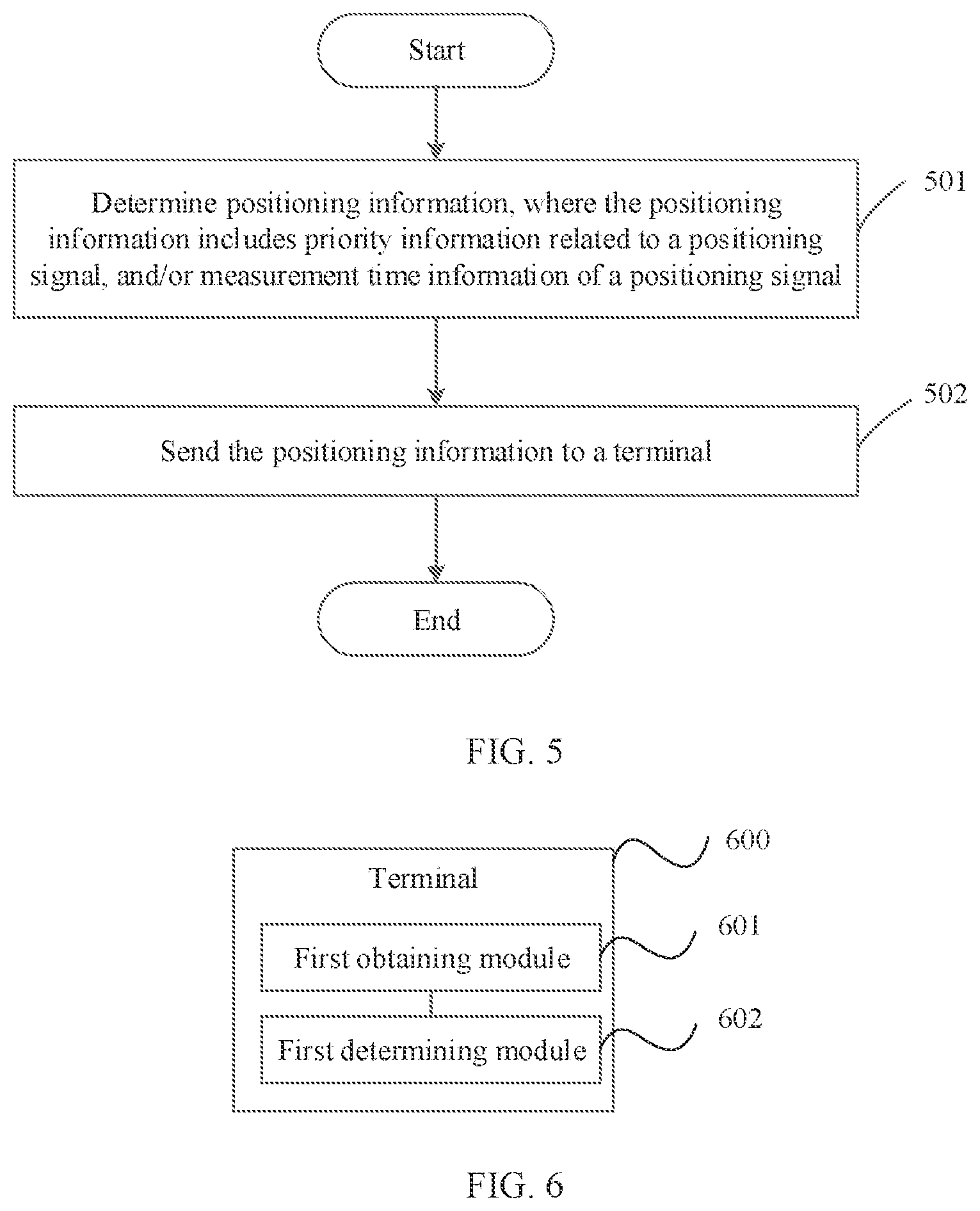 Patent US12313758 Figure 5 – Positioning method, terminal, and network device