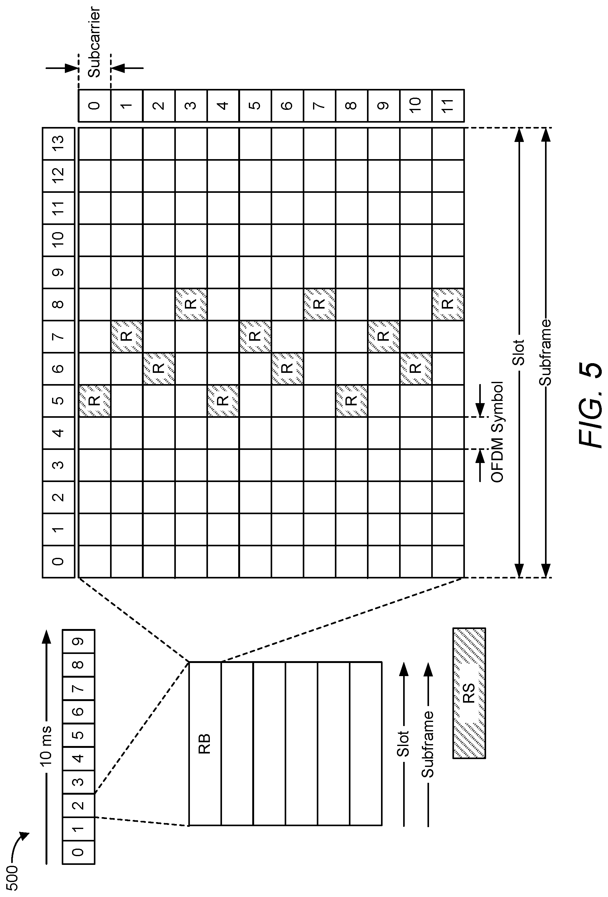 Patent US12313759 Figure 9 – Positioning model failure detection