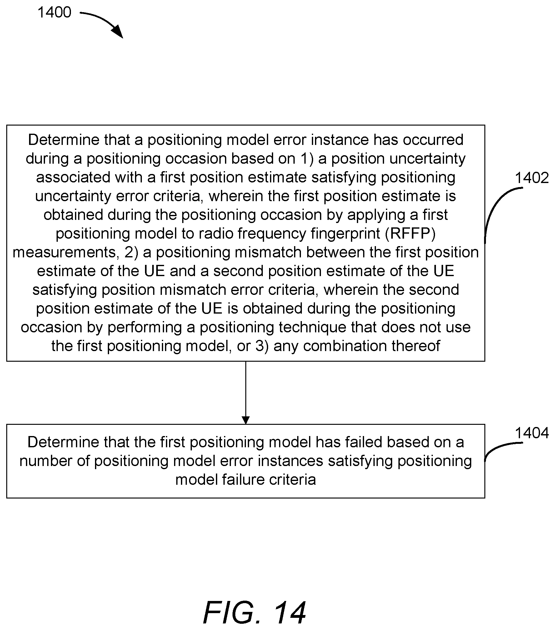 Patent US12313759 Figure 18 – Positioning model failure detection