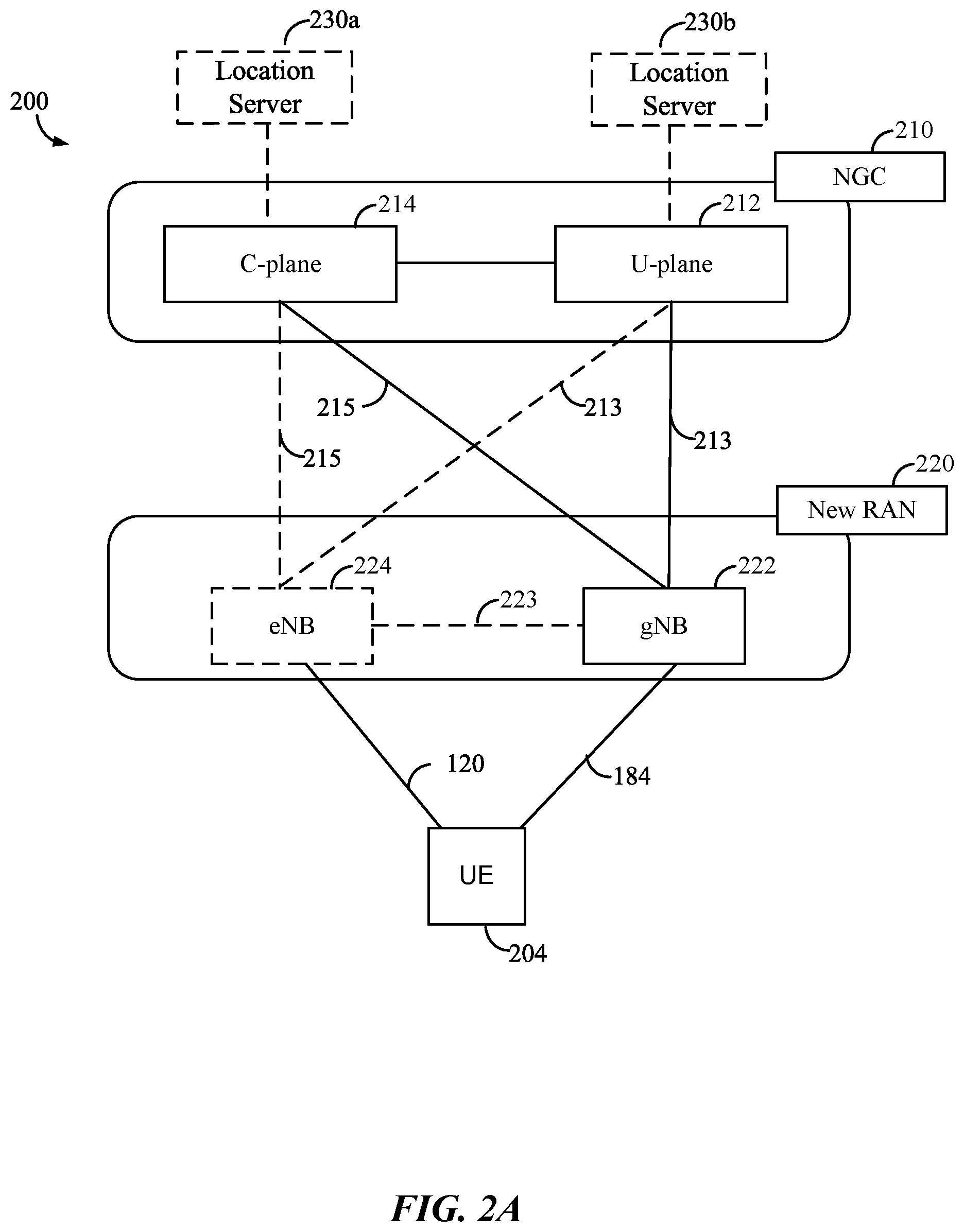 Patent US12313760 Figure 3 – Relative location reporting for UE based positioning
