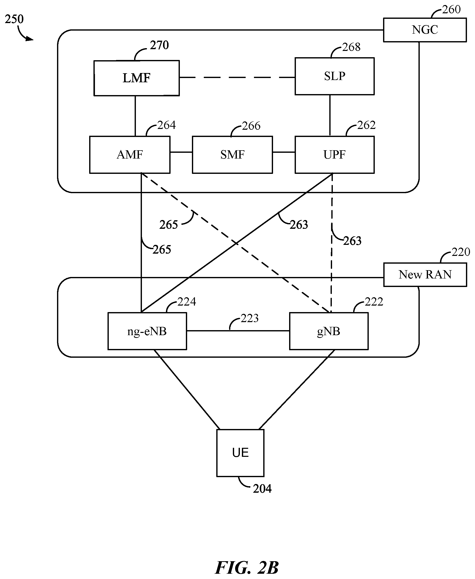 Patent US12313760 Figure 4 – Relative location reporting for UE based positioning